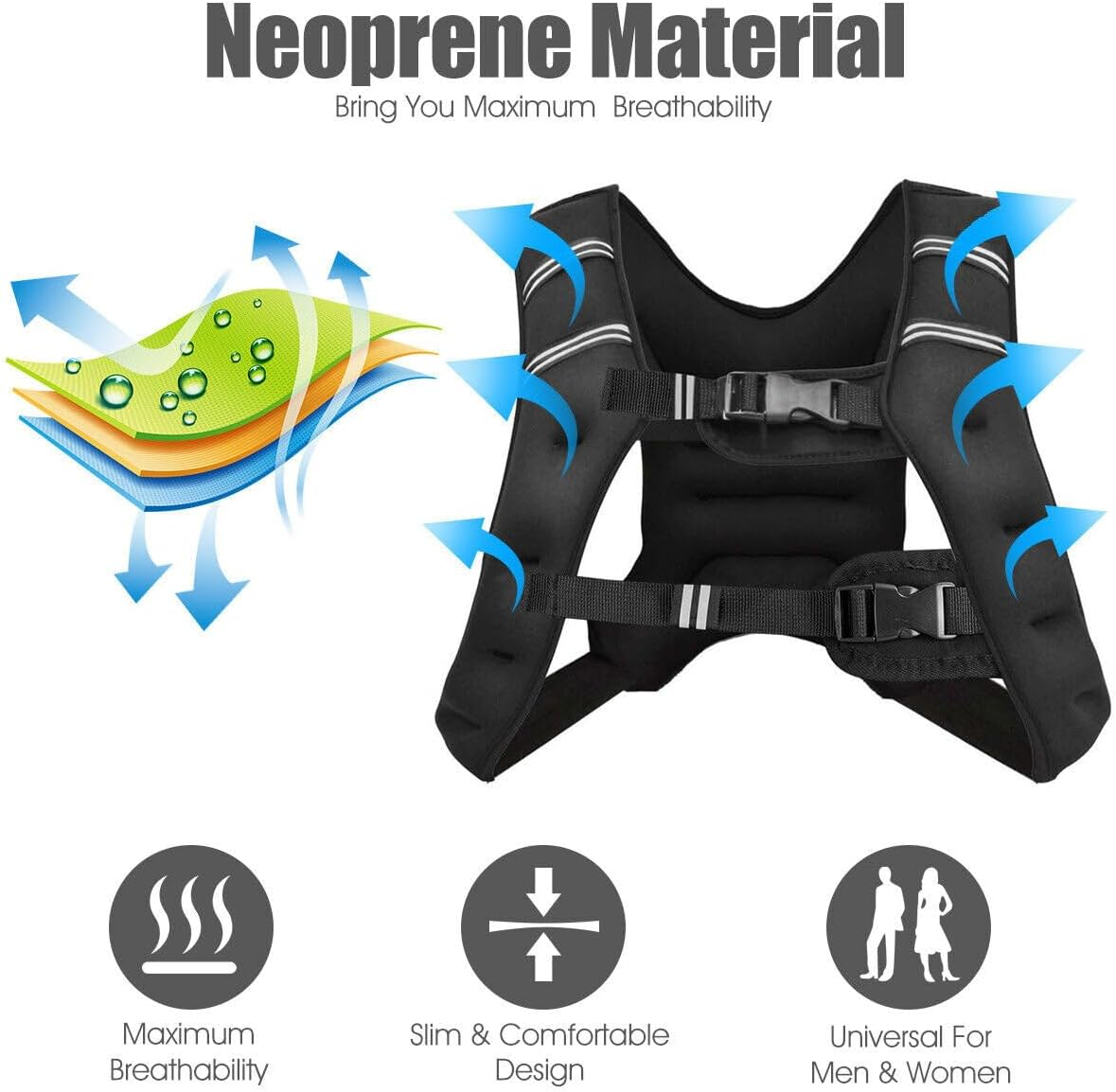 Weighted Vest, 3KG/5KG/8KG/10KG Body Weight Vests,Adjustable Weight Vest with Reflective Stripe for Workout, Strength Training, Running, Fitness, Muscle Building, Weight Loss, Weightlifting image number 2