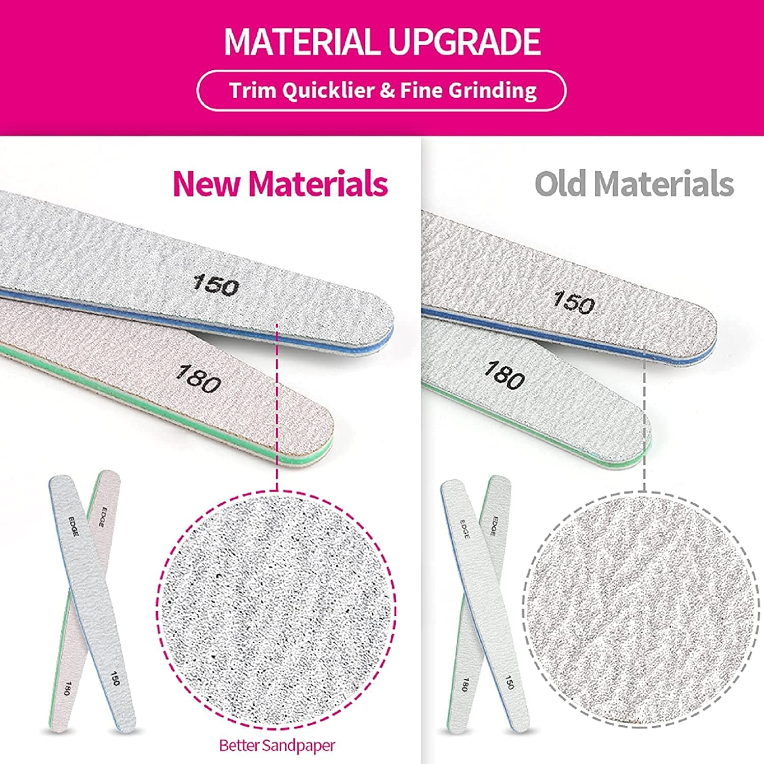 Nail File, Teenitor Gel Nail File Set Professional Nail Buffer File Block Natural Manicure File Nail Polisher Washable Double Sided Grit 100/150/180/220/240/280/1000/4000 Buffer image number 4