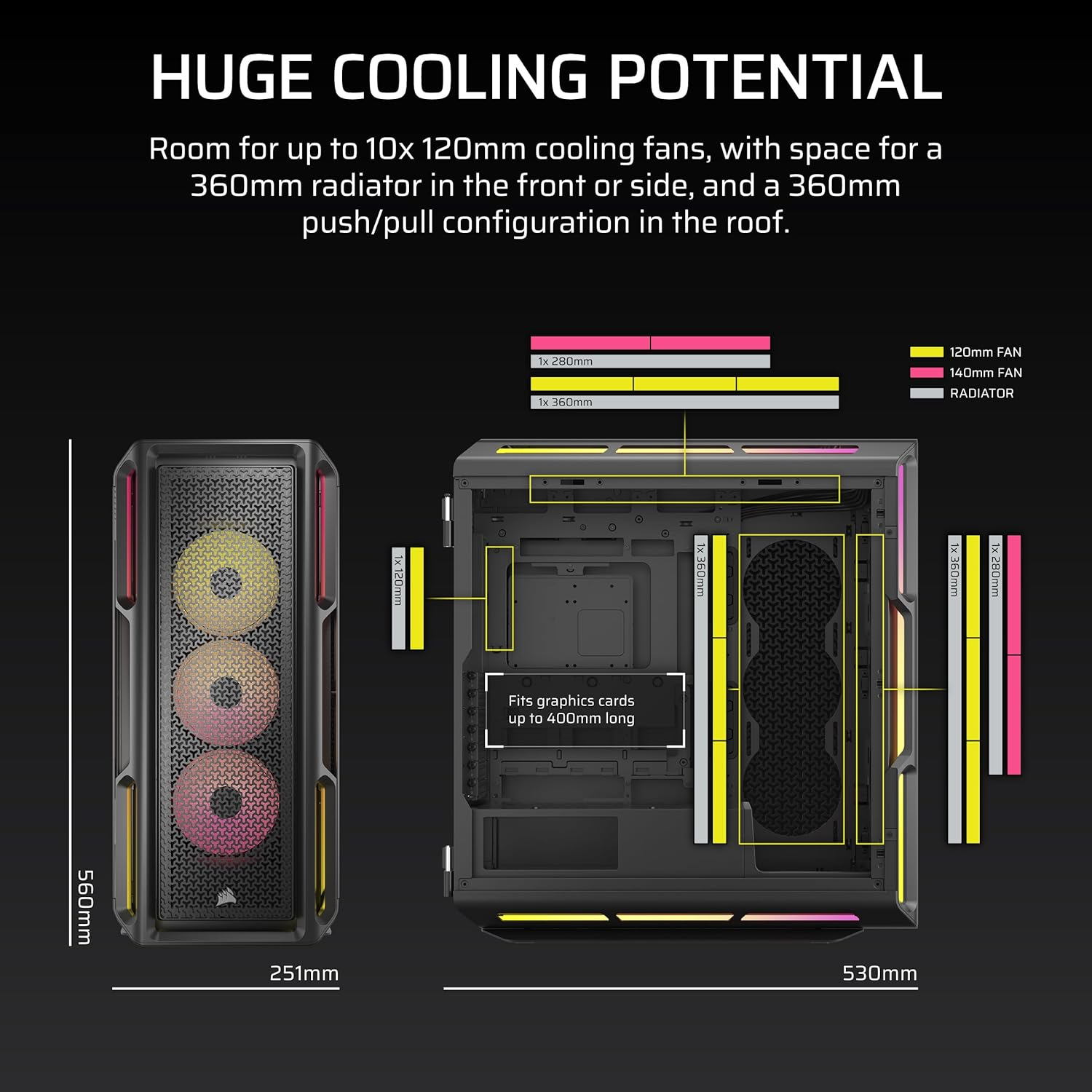 CORSAIR Icue Link 5000T LX RGB Mid-Tower ATX PC Case &ndash; 3X Pre-Installed LX120 RGB Fans, Integrated Aurora RGB Light Strips, Spacious Interior, Icue Link System Hub Included &ndash; Black - Black image number 5