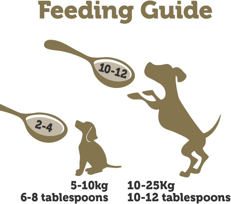 Applaws Taste Toppers 100% Natural Wet Dog Food Beef Bone Broth with Turmeric & Parsley 200Ml (Pack of 6), Limited Ingredients Pet Food image number 2