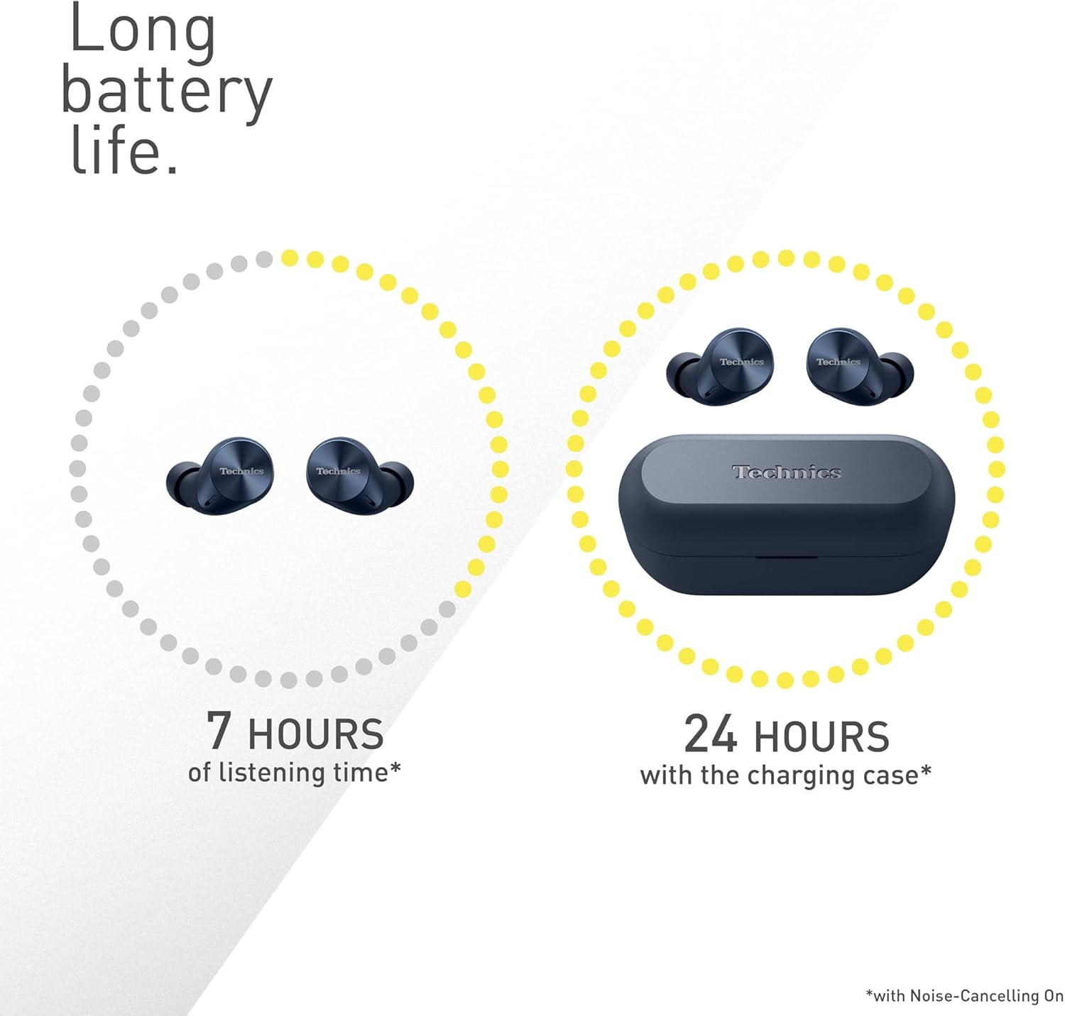 Technics Hifi True Wireless Multipoint Bluetooth Earbuds with Noise Cancelling, 3 Device Multipoint Connectivity, Wireless Charging, Impressive Call Quality, LDAC Compatible, Blue (EAH-AZ60M2EA) image number 2