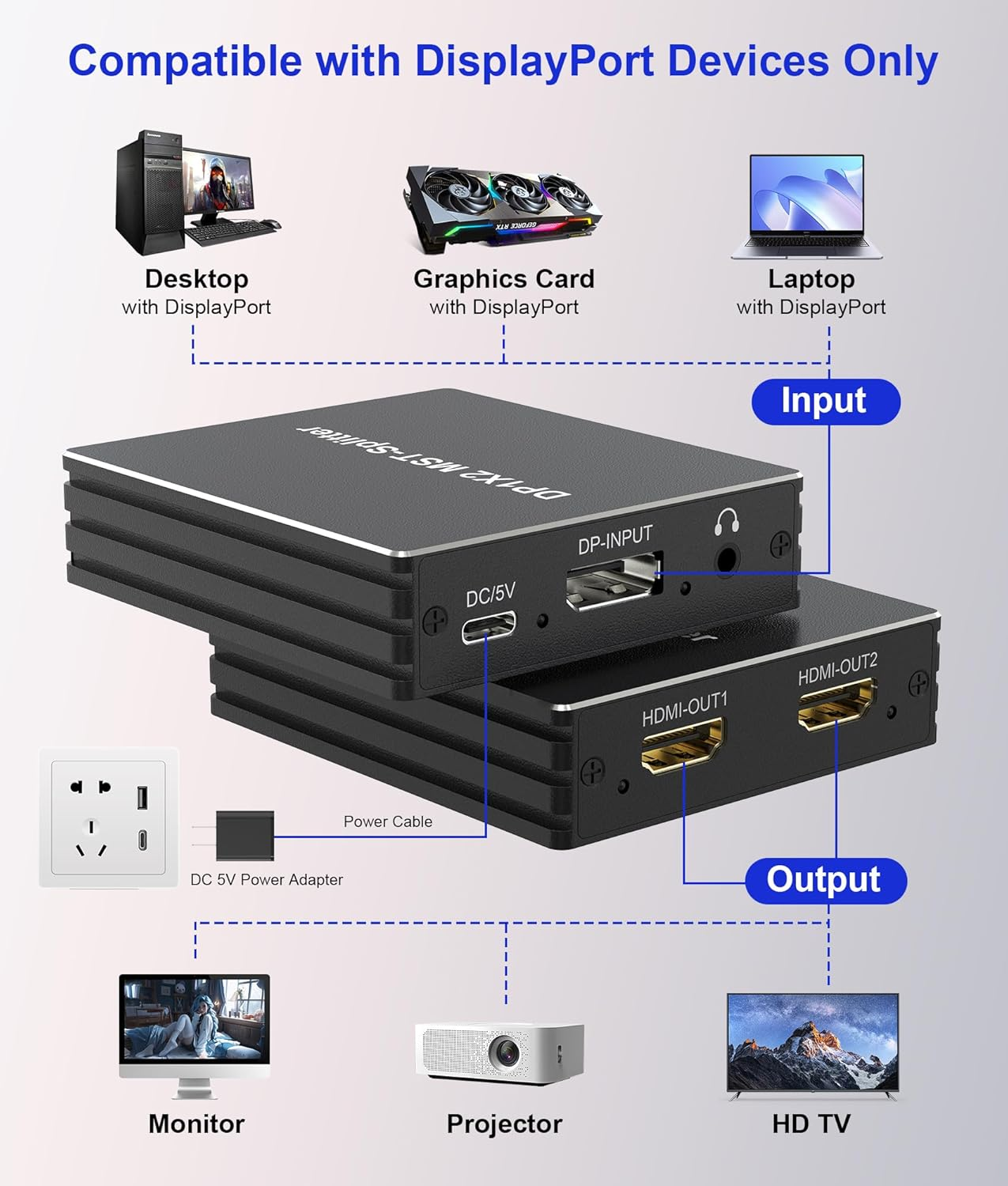 4K Displayport to 2 HDMI Splitter 1 in 2 Out for Dual Monitors Extended Display - 4K@60Hz DP to Dual HDMI Splitter 1X2 Support Extend & Mirror Display for Desktop, Laptop, NVIDIA, AMD Graphics Card image number 4