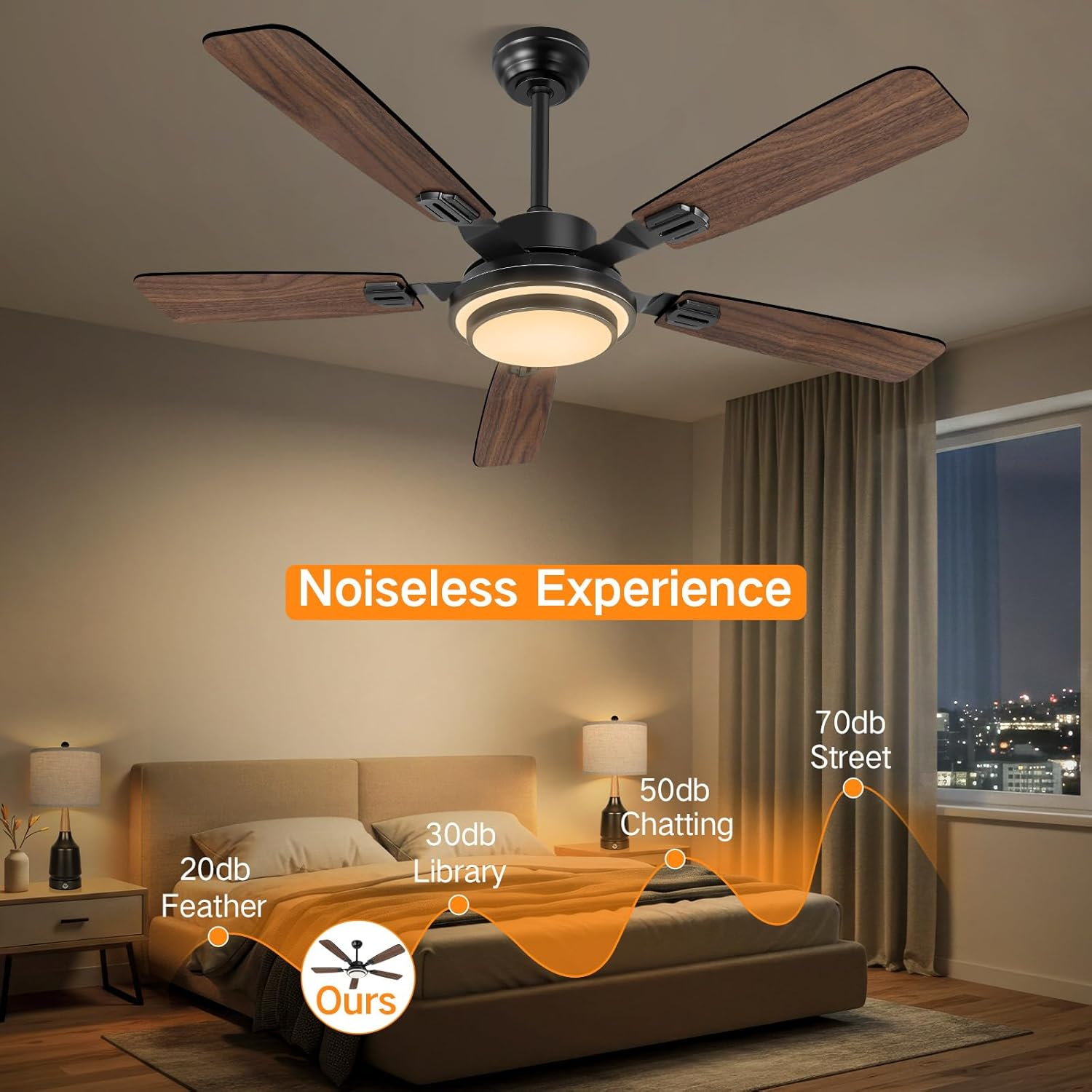 OUTON 52 Inch RGB Ceiling Fan with Light, Remote & APP Control, Low Profile Ceiling Fans, Reversible 6 Speeds, 3000-6500K Stepless Dimming, Modern Ceiling Light for Bedroom Indoor Outdoor Use, Walnut image number 3