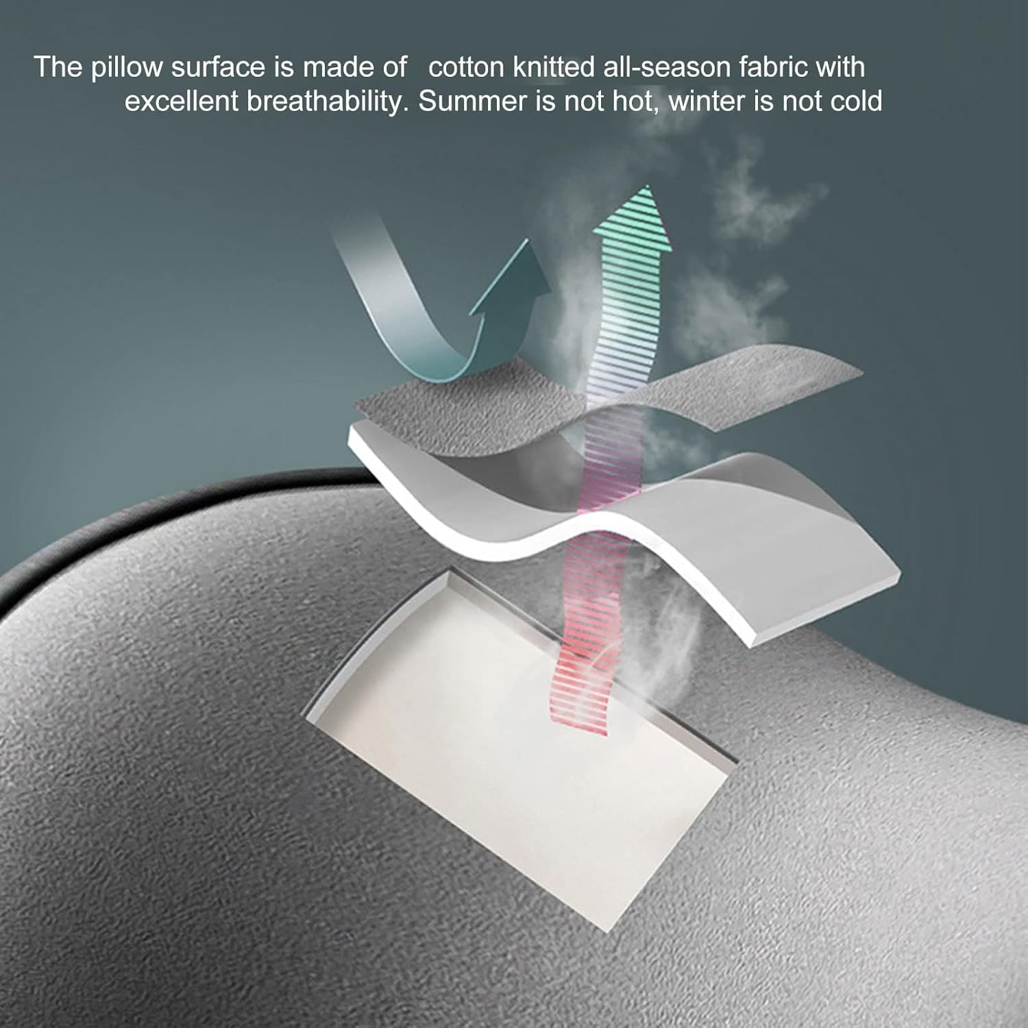 BLAZDEVE 2Pack Car Neck Cushion, Car Seat Headrest Made of Memory Foam with Adjustable Straps, Memory Foam and Breathable, Removable Cover, Suitable for Driving, Gaming, Office Seat (Black) image number 6