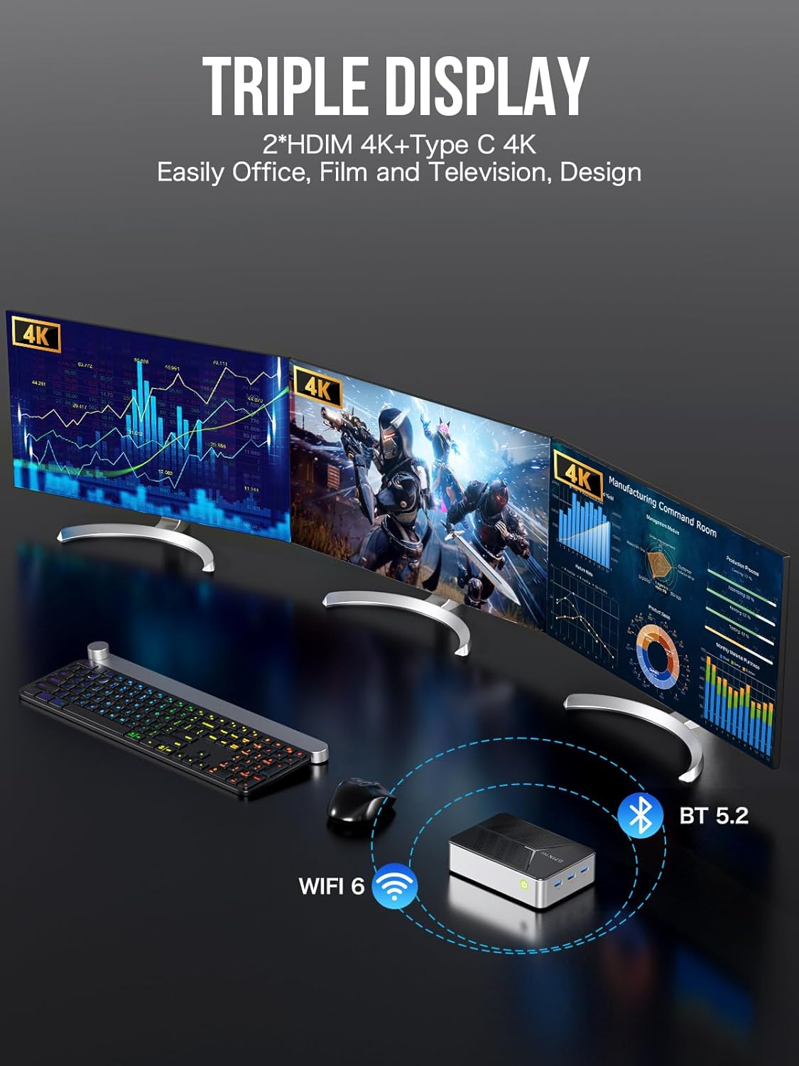 Gmktec Mini PC NAS Intel N150 Dual Boot System Desktop Computer 12GB DDR5 64GB EMMC+512GB SSD, 4*M.2 Nvme Slots, Dual NIC 2.5G, USB-C/USB 3.2 10Gbps, Network Attached Storage Upgraded G9 image number 3