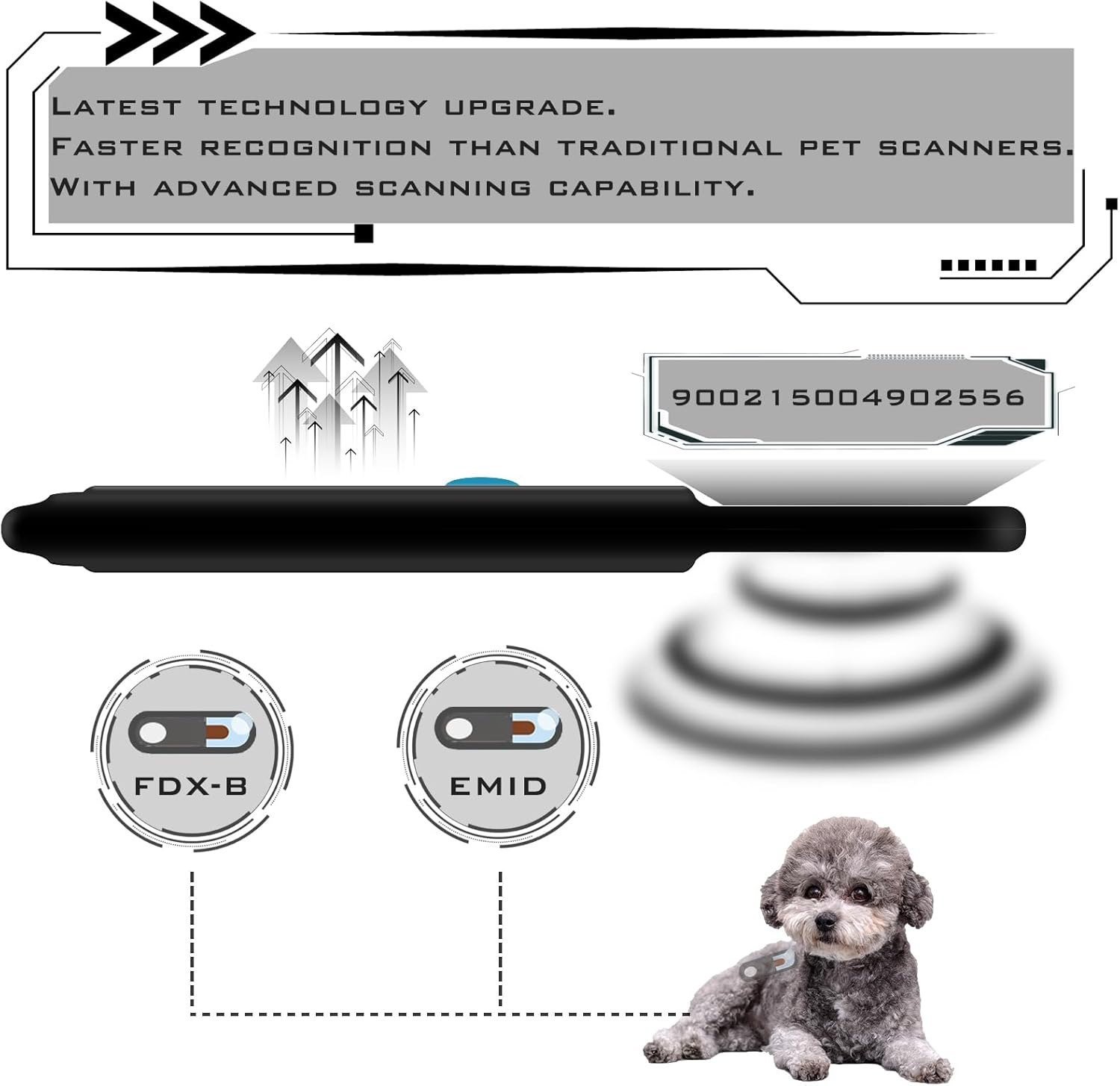 Smoostart Microchip Scanner, ISO11784/85/FDX-B/EMID 128 Records Data Storage Upload to PC, Pet Microchip Scanner Reader for Dog/Pet/Cat/Pig/Animal (SMOO01 Black) - Multifunction Bluetooth Microchip Scanner Black 01 image number 4