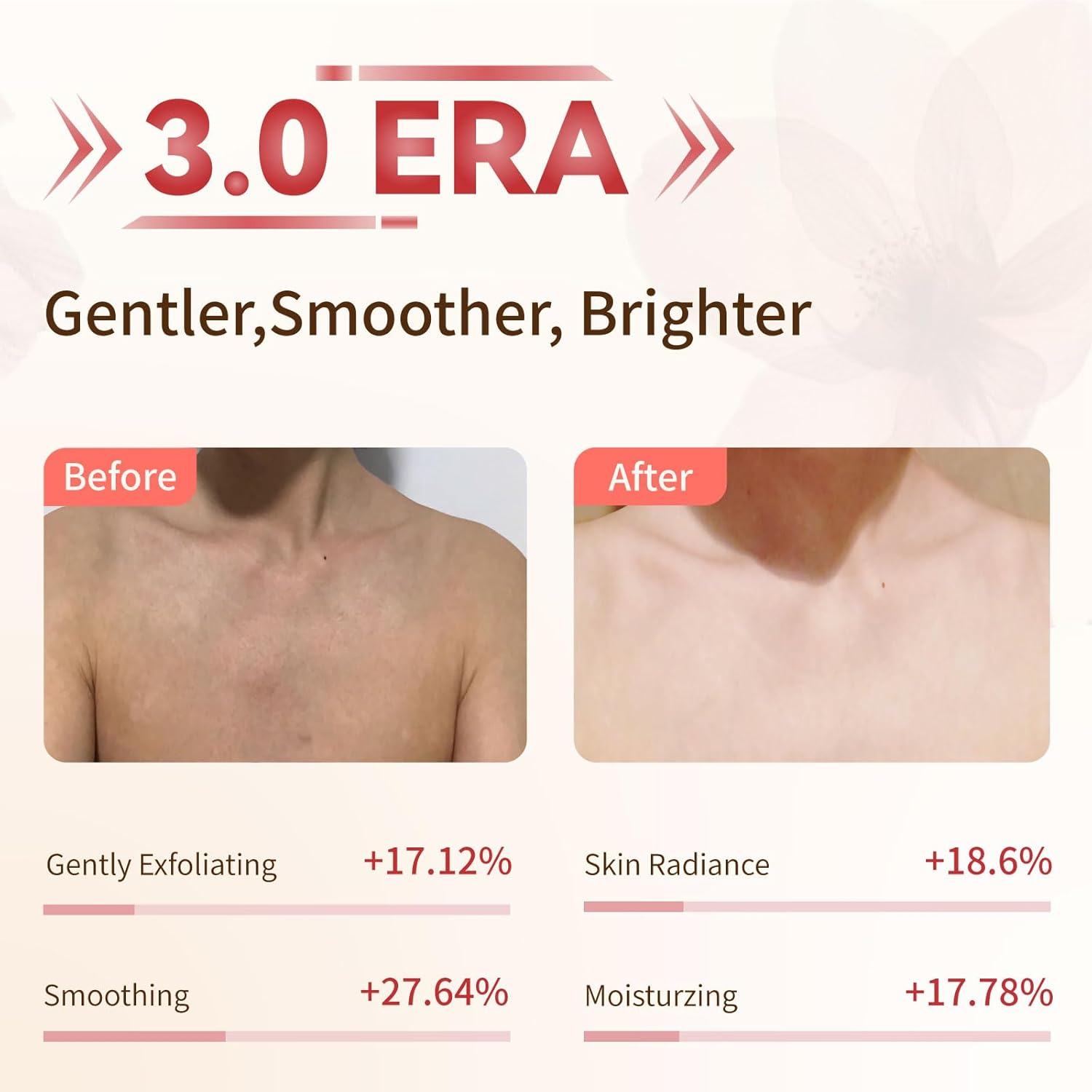 Niacinamide Exfoliating Body Scrub - Rose Scrub with Niacinamide, Rose Oil and Seal Salt - Hydrating & Smooths Skin, Suitable for Sensitive Skin - 8.82Oz image number 6