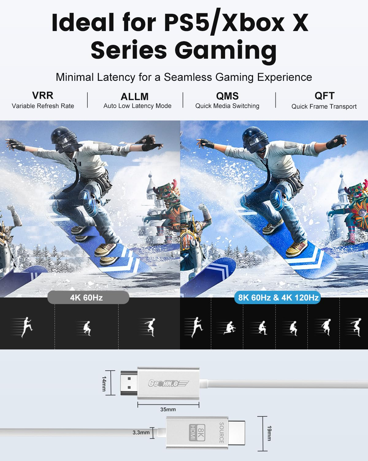 10K 8K Fiber Optic HDMI Cable 1M, 48Gbps 8K60Hz Super Flexible HDMI 2.1 Cable Earc HDR10 HDCP 2.2&2.3 Dolby Dynamic HDR Compatible with Blu-Ray/Roku Tv/Ps5/Hdtv/Soundbar image number 6