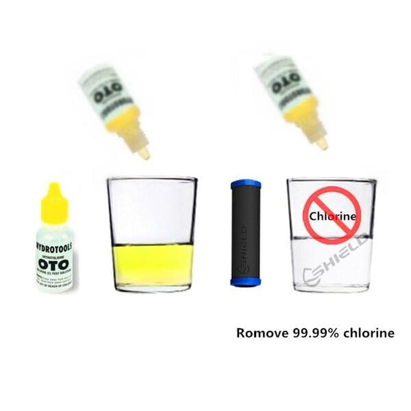 Shield Triple Undersink Alkaline Water Filter System Extra Replacement Cartridges image number 4