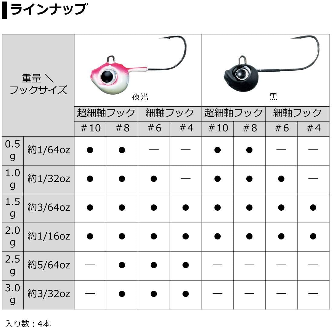ダイワ(DAIWA) メバル/アジ ジグヘッド 月下美人SWライトジグヘッドSS 各種