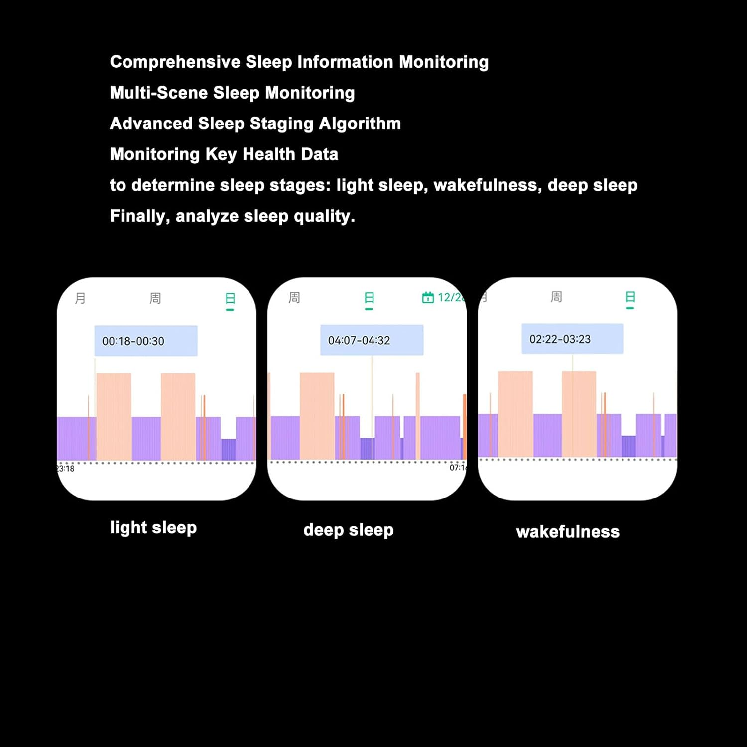 Fitness Tracker Pedometer Sleep Tracking IP68 Waterproof Rechargeable Charging Case App Compatible Activity Monitor Universal Fit Size 12 image number 6