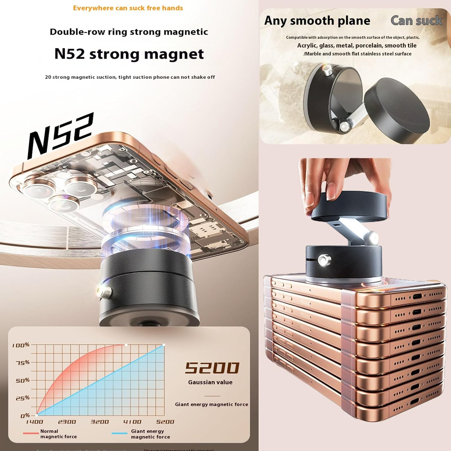 Leeneen 2025 New Strong Magnetic Vacuum Suction Phone Holder,For Car/Home/Smooth Surface/Mirror/Glass Foldable and Retractable Vacuum Magnetic Suction Phone Mount Bracket (White) - Pink image number 7