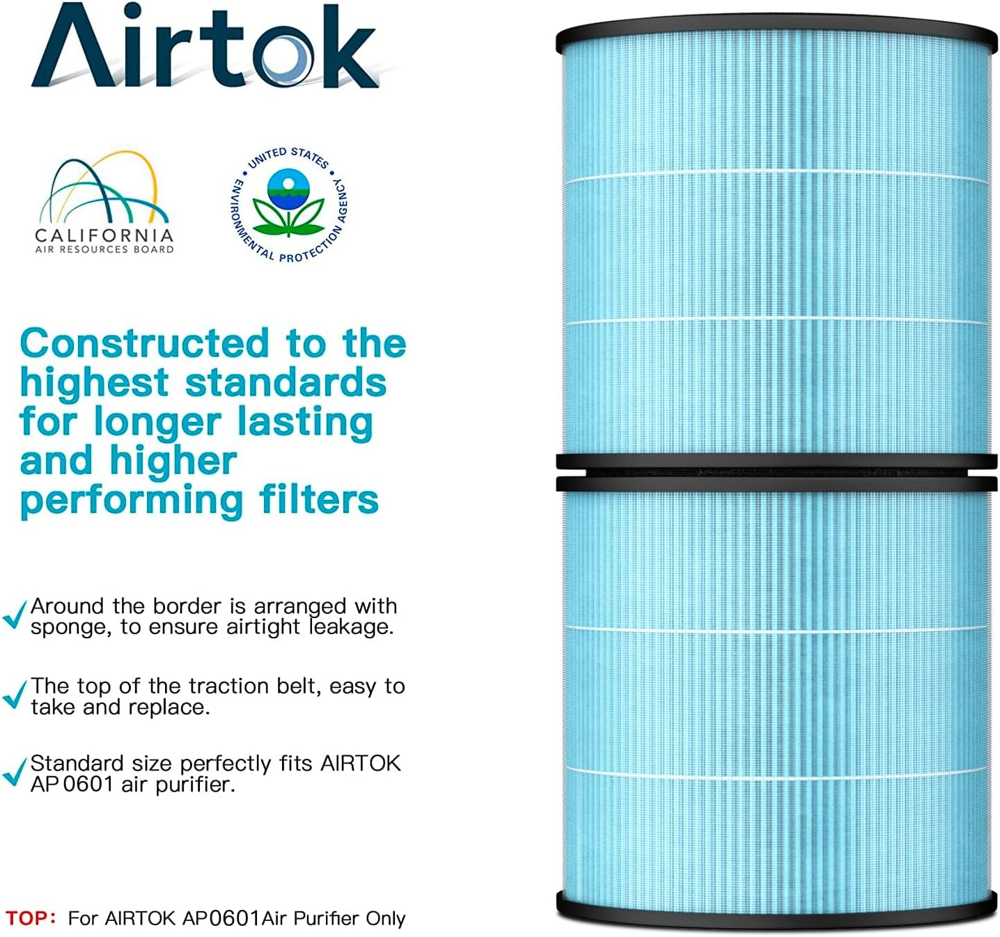 AIRTOK Air Purifier AP 0601 Replacement Filters 2-Pack, H13 True HEPA Filter, Activated Carbon Filter and More,2022 Upgrade