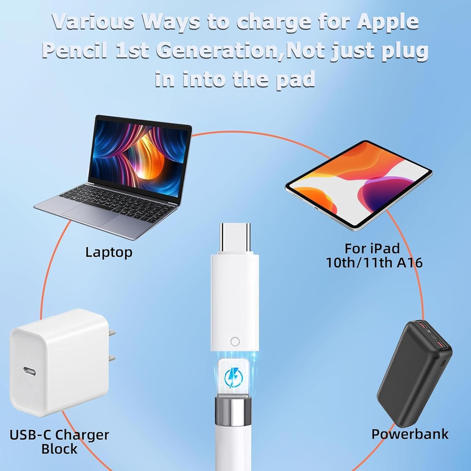 USB-C to Lightning Adapter for Apple Pencil 1St Gen - USB Charger Dongle for Ipad 10Th Gen, Compact Adapter for Apple Pen(White) image number 1