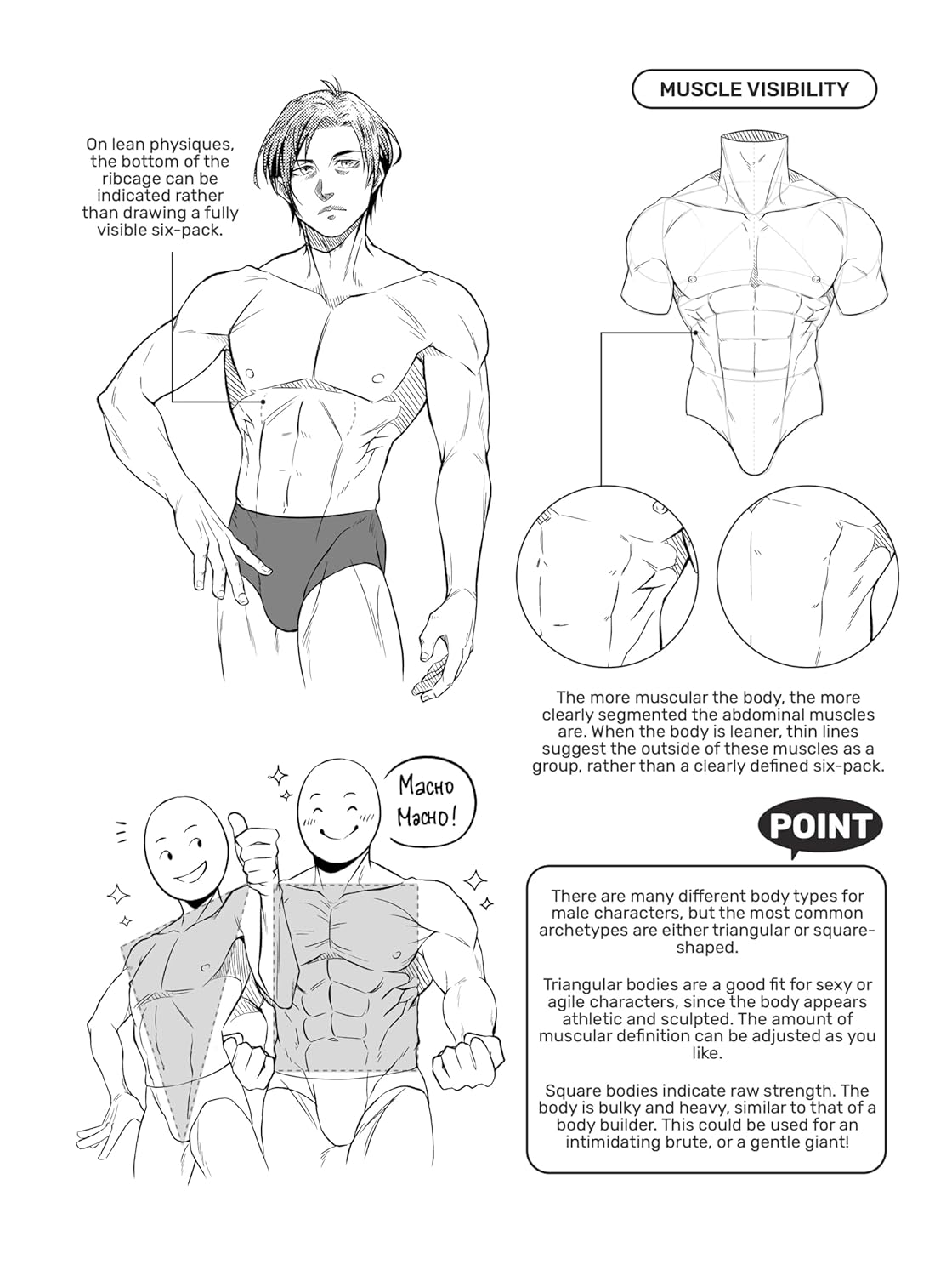 How to Draw Manga: the Male Physique image number 5