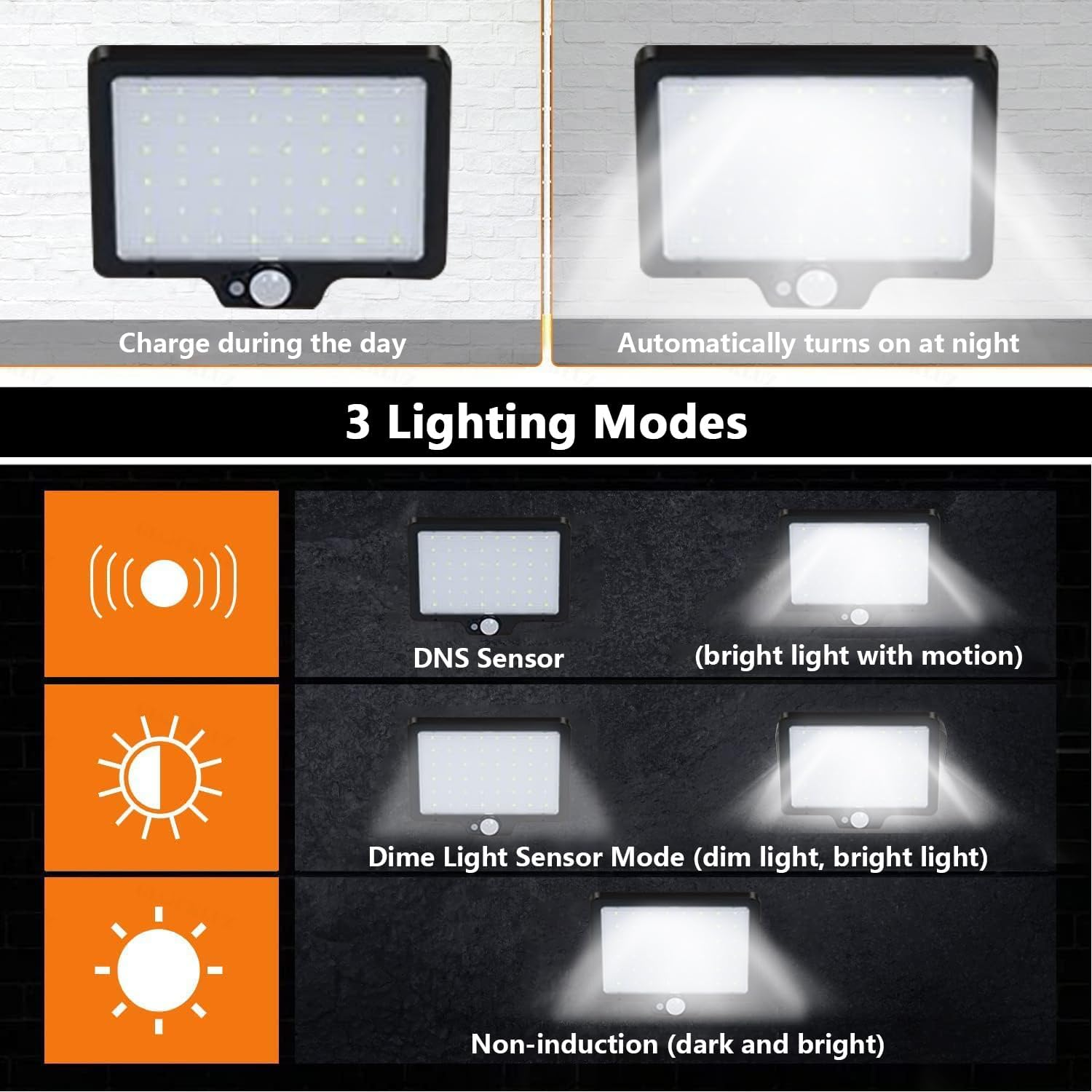Solar Lights Outdoor IP65 Waterproof Solar LED Flood Light, Large Solar Garden Lights for Indoor and Outdoor,Solar Motion Sensor Light