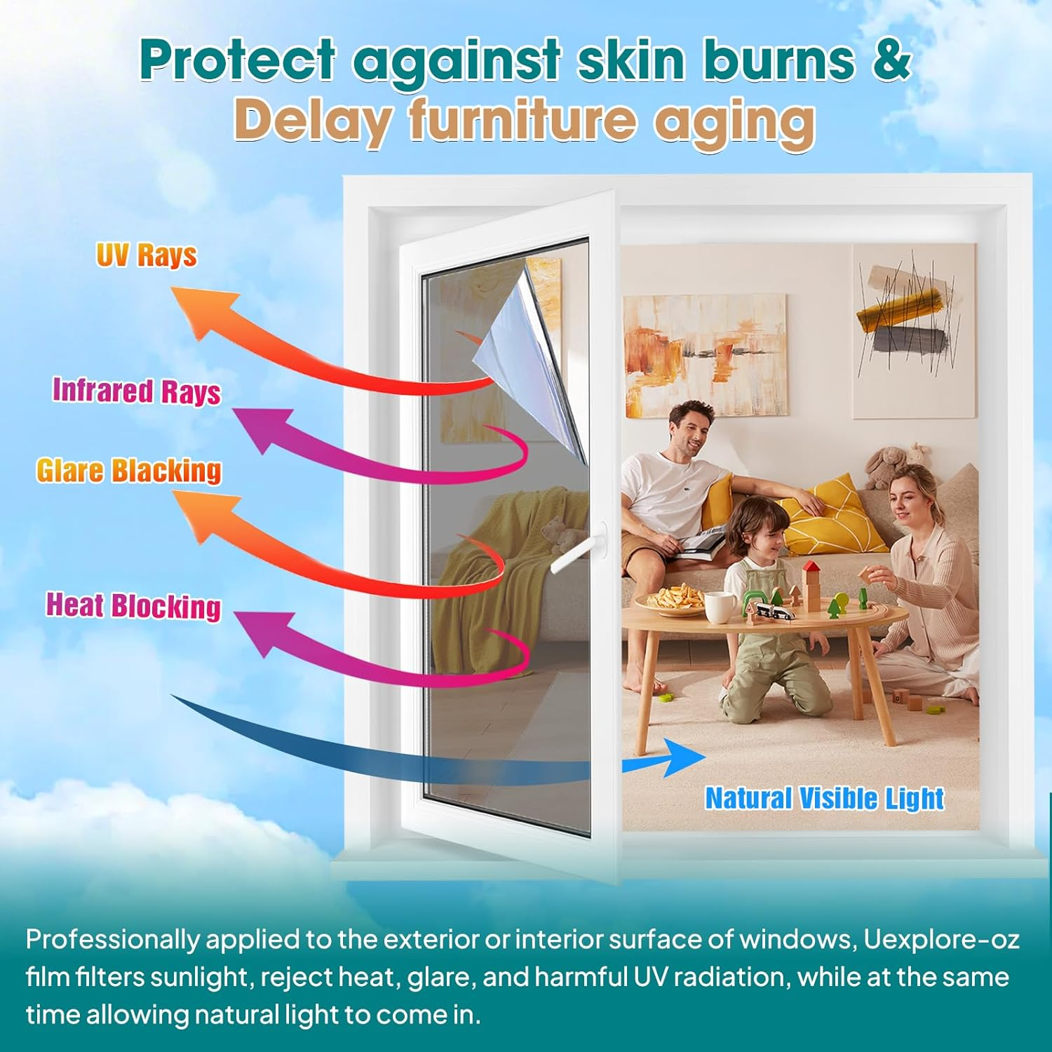 Uexplore-Oz Window Tint Film - One Way Privacy Window Film, Heat UV Blocking Reflective Window Tint, Daytime for Home Mirror Glass Cooling in Summer Easy to Install (75Cm &times; 5M, Silver)