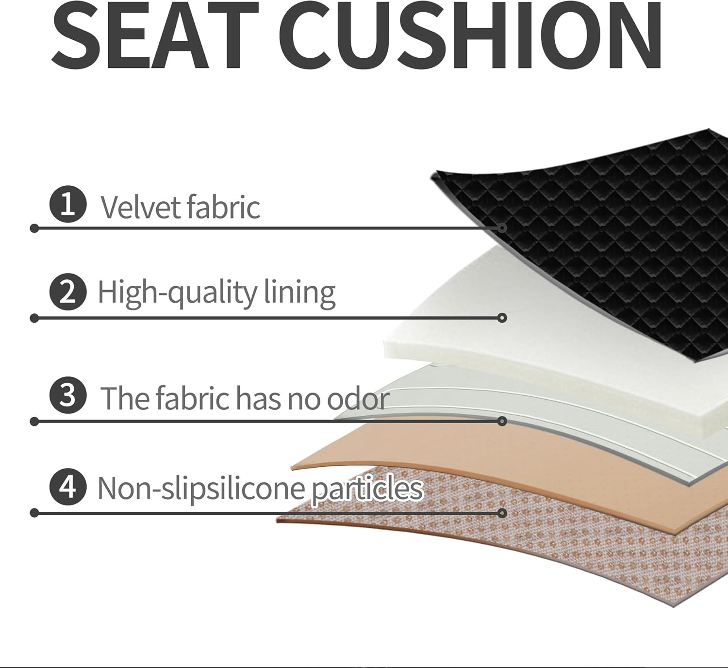 Fioqe Driver or Passenger Side Seat Cushion for Full Back-Black image number 5