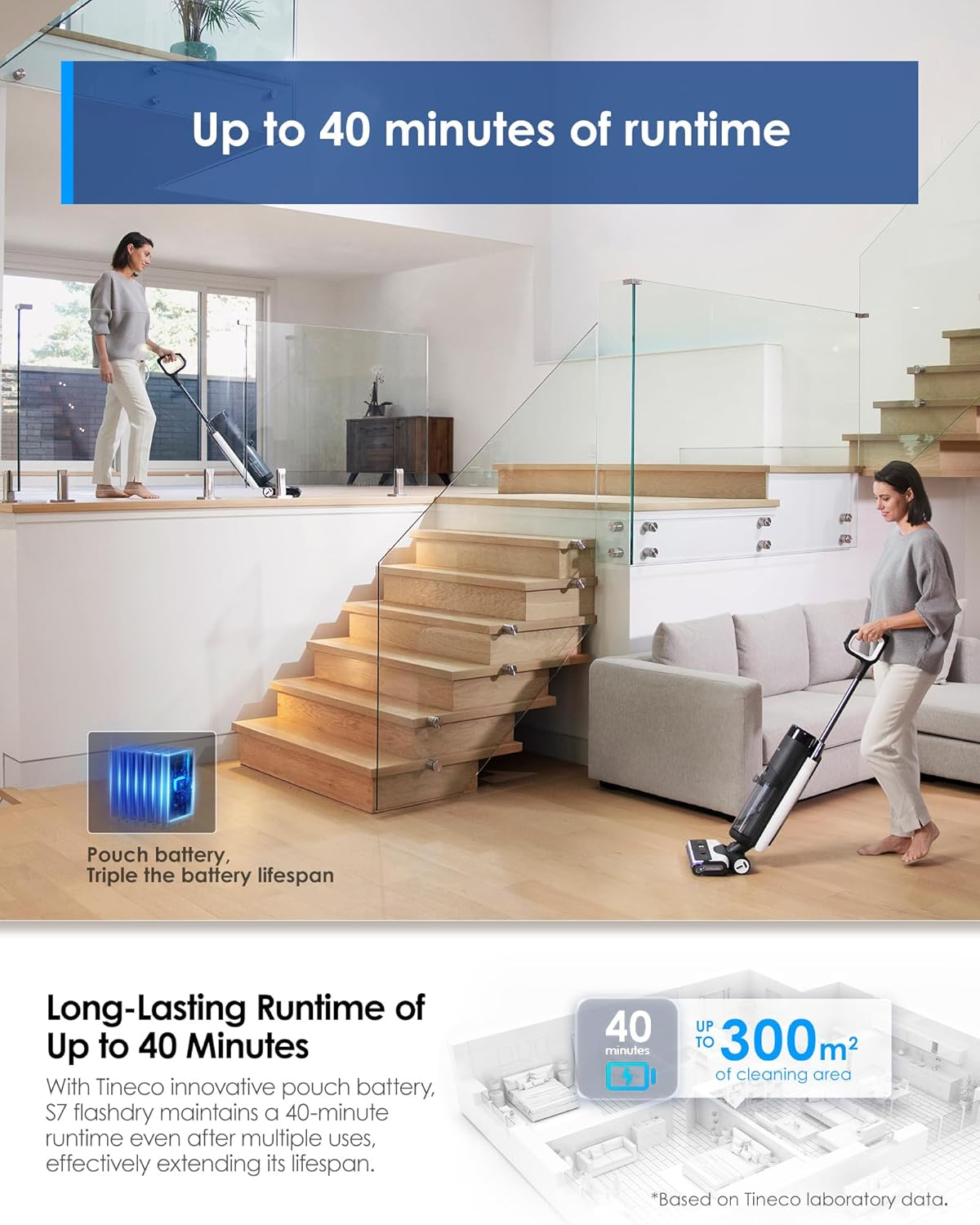 Tineco Floor ONE S7 Flashdry Smart Cordless Wet Dry Vacuum Cleaner, Long Run Time, Great for Sticky Messes, Self-Cleaning, 70℃ Hot Air Flashdrying, Dual-Sided Edge Cleaning, Extended Battery Lifespan image number 6