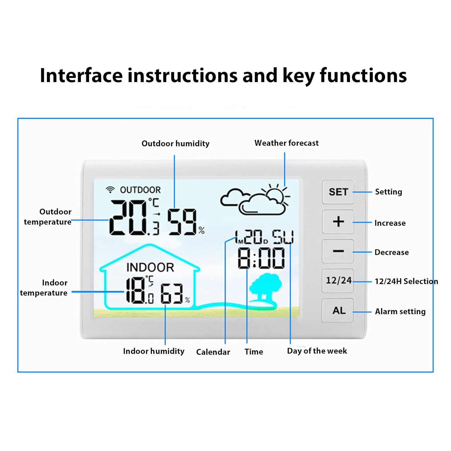 Weather Forecast Clock Wireless Indoor Outdoor Thermometer Hygrometer with High Accuracy Sensor and Trend Indicator for Home Office Garden image number 6