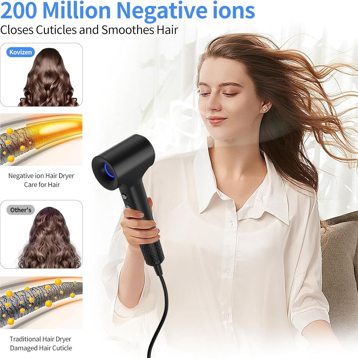Kovizen Hair Dryer, 200M Negative Ionic Blow Dryer,110, 000 RPM High Speed Brushless Motor Hairdryer for Fast Drying, Low Noise, Hairdryer with Magnetic Nozzle image number 1