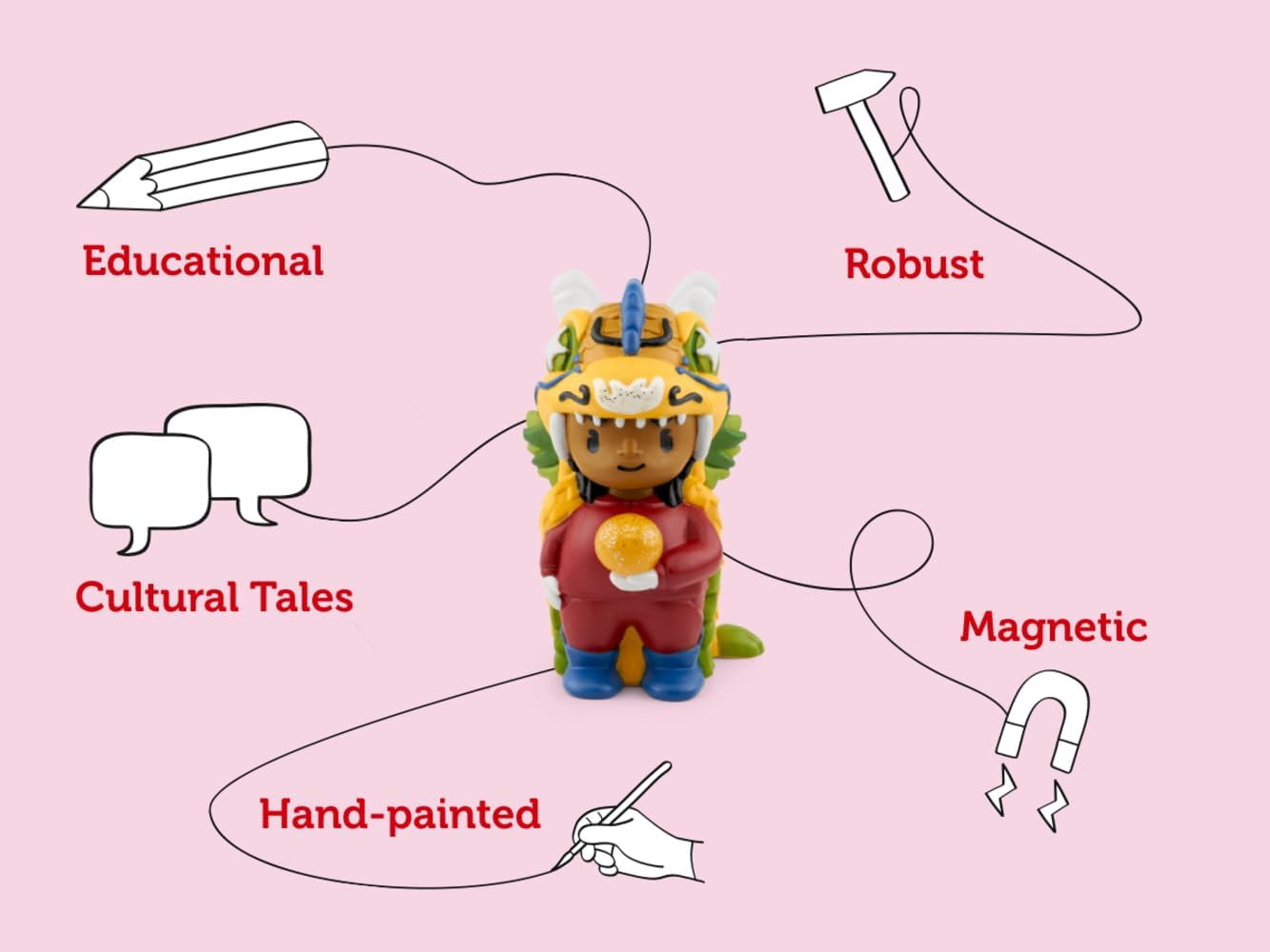 Tonies Lunar New Year Audio Toy Figurine image number 4