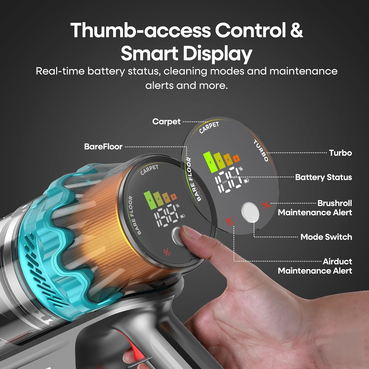 Eleckeys Cordless Vacuum Cleaner, Upgraded 580W 48KPA 65Mins Self-Standing Vacuum Cleaners with LED Display, Anti-Tangle, 1.8L Large Dust Cup, Rechargeable Vacuum for Pet Hair/Hard Floors/Carpet image number 1