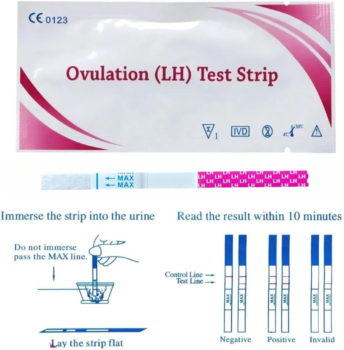 Professional Ovulation & Pregnancy Test Strips Kit: 50 LH + 20 HCG Fertility Tests | 99% Clinically Accurate | Early Detection | 5-Min Fast Results | Hygienic Home Testing