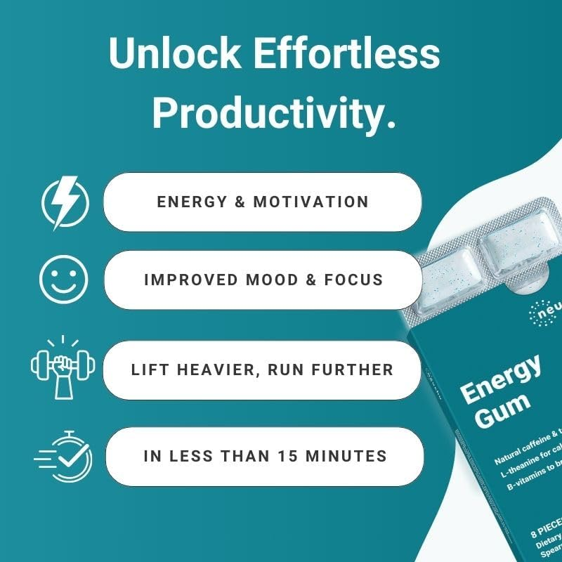 Neuchu Energy & Focus Gum &ndash; Australian Sugar-Free Nootropic Chewing Gum with Caffeine & L-Theanine &ndash; Fast-Acting Natural Energy, Clean Focus, No Crash &ndash; Spearmint Flavor &ndash; 56 Pieces image number 5