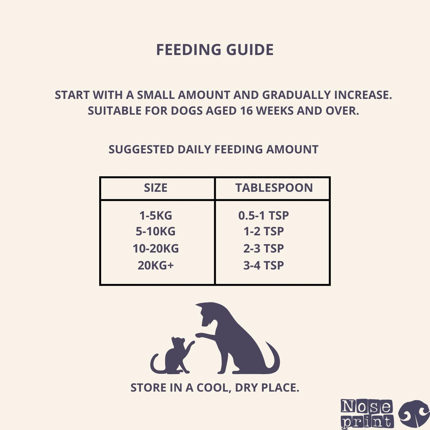 100% Organic Coconut Oil for Dogs Immunity Booster, Itchy Skin Relief, Digestive Support & Paw Balm image number 4