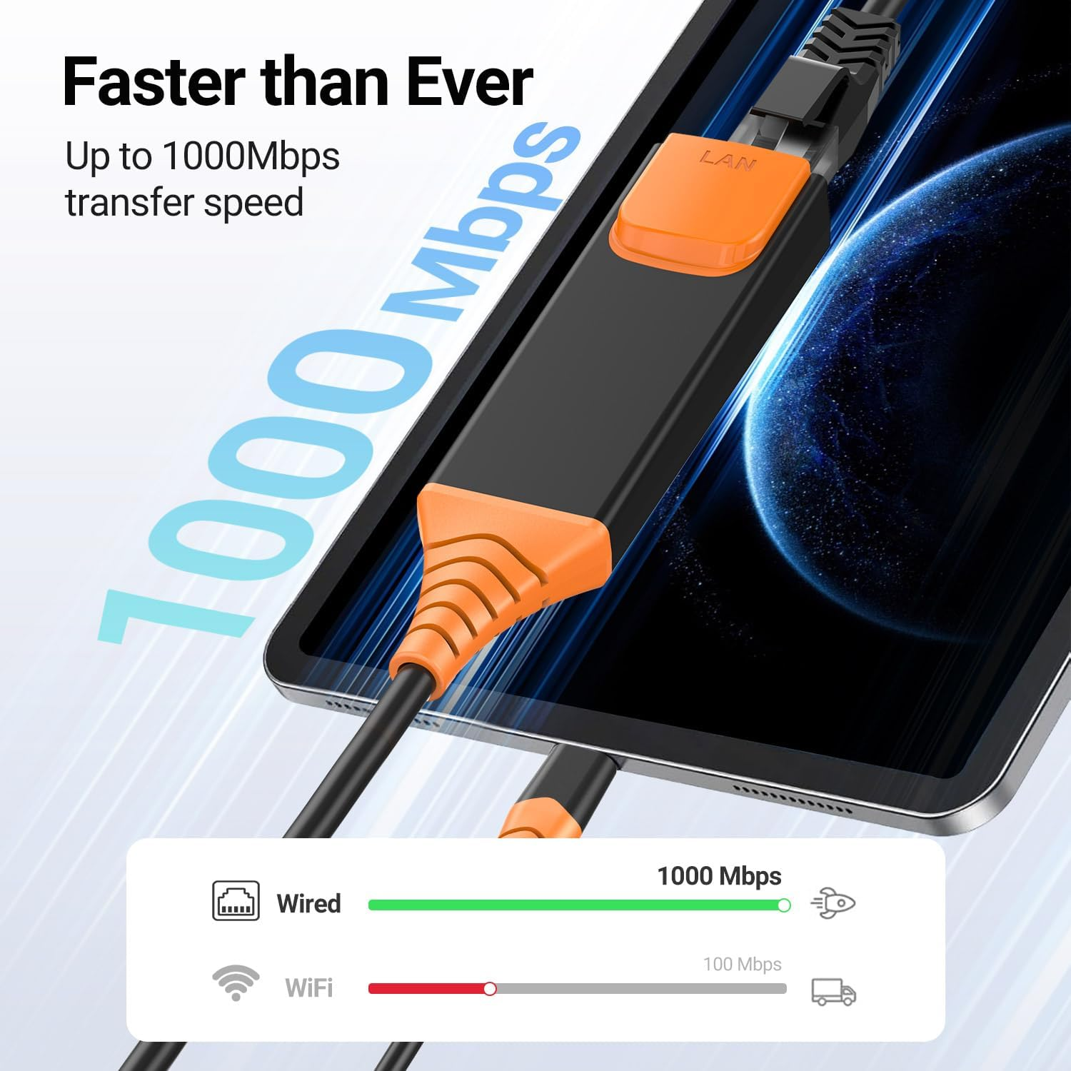 USB C to Ethernet Adapter, 1000Mbps Type C RJ45 Network Adaptor Thunderbolt 4/3 Wired LAN Internet Converter Gigabit for Switch 2 Iphone 16/15/Plus/Pro Max, Galaxy S24, PC, Macbook Air, Ipad