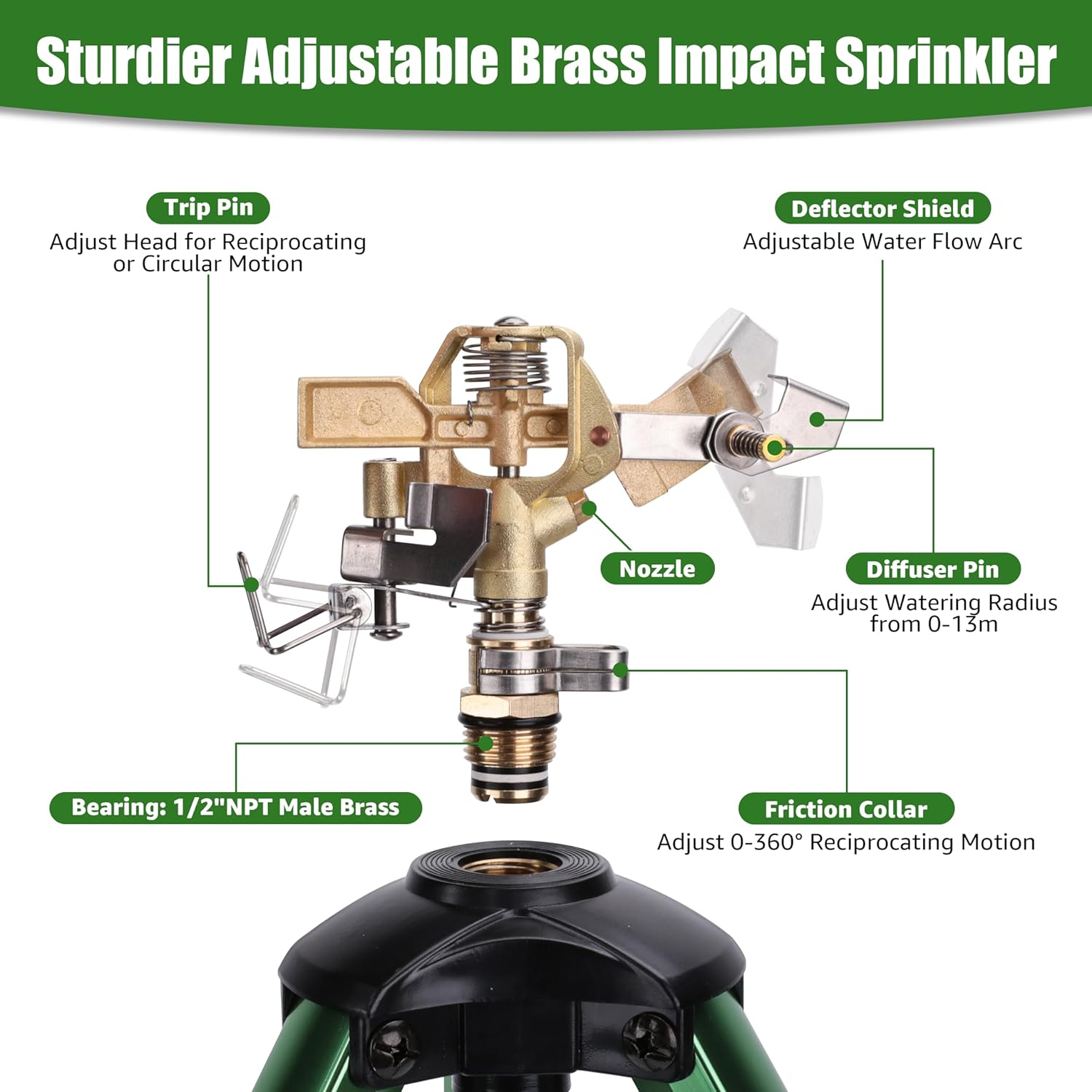 Sprinklers for Yard,Heavy-Duty Impact Sprinkler on Ground Plug Tripod Base, 360 Degree, 0-43 Feet Large Area Coverage Yard Sprinklers, Adjustable Height 16-37&rdquo; Water Sprinkler for Lawn image number 2