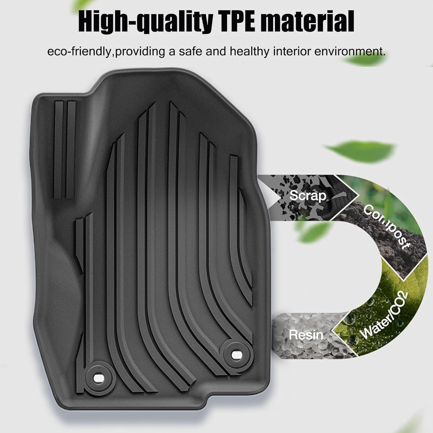 KASUART Floor Mats Fit for Toyota Rav4 2019-2022,TPE All-Weather Protection 1St & 2Nd Row 3D Car Foot Mats, Waterproof/Anti-Slip Custom Fit Heavy Duty Car Floor Mats (Rav4 2019-2022) image number 4