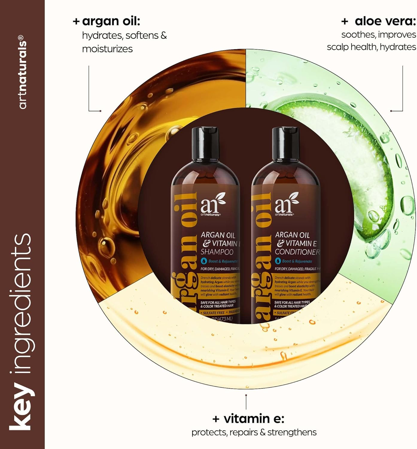 Artnaturals Moroccan Argan Oil Hair Loss Shampoo & Conditioner Set - (2 X 16 Fl Oz / 473Ml) - Sulfate Free Hair Regrowth - Treatment for Hair Loss, Thinning Hair & Hair Growth, Men & Women