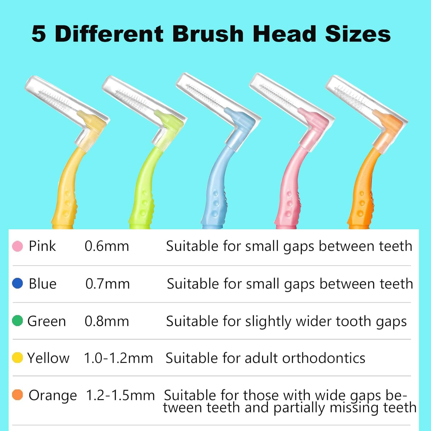 120PCS Interdental Brush, Betterjonny L-Shaped Soft Dental Floss Brushes Toothpick Tooth Flossing Head Oral Dental Hygiene Braces Brush Tooth Cleaning Tools, 5 Different Sizes image number 3