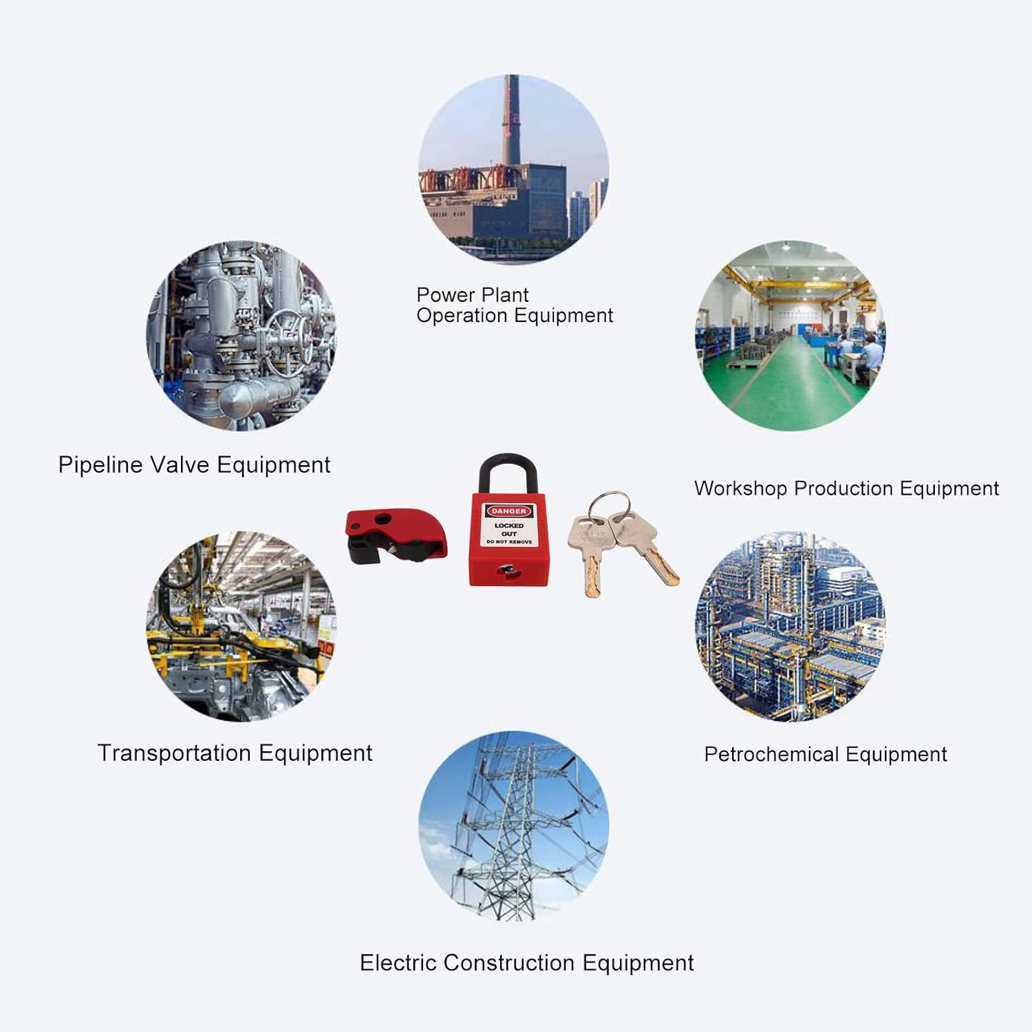Circuit Breaker Lockout Device, Universal Compact Lockout Tagout Breaker Lock Safe Simple Installation Circuit Breaker Lockout Set for Industrial, Chemical, Electric Power image number 1