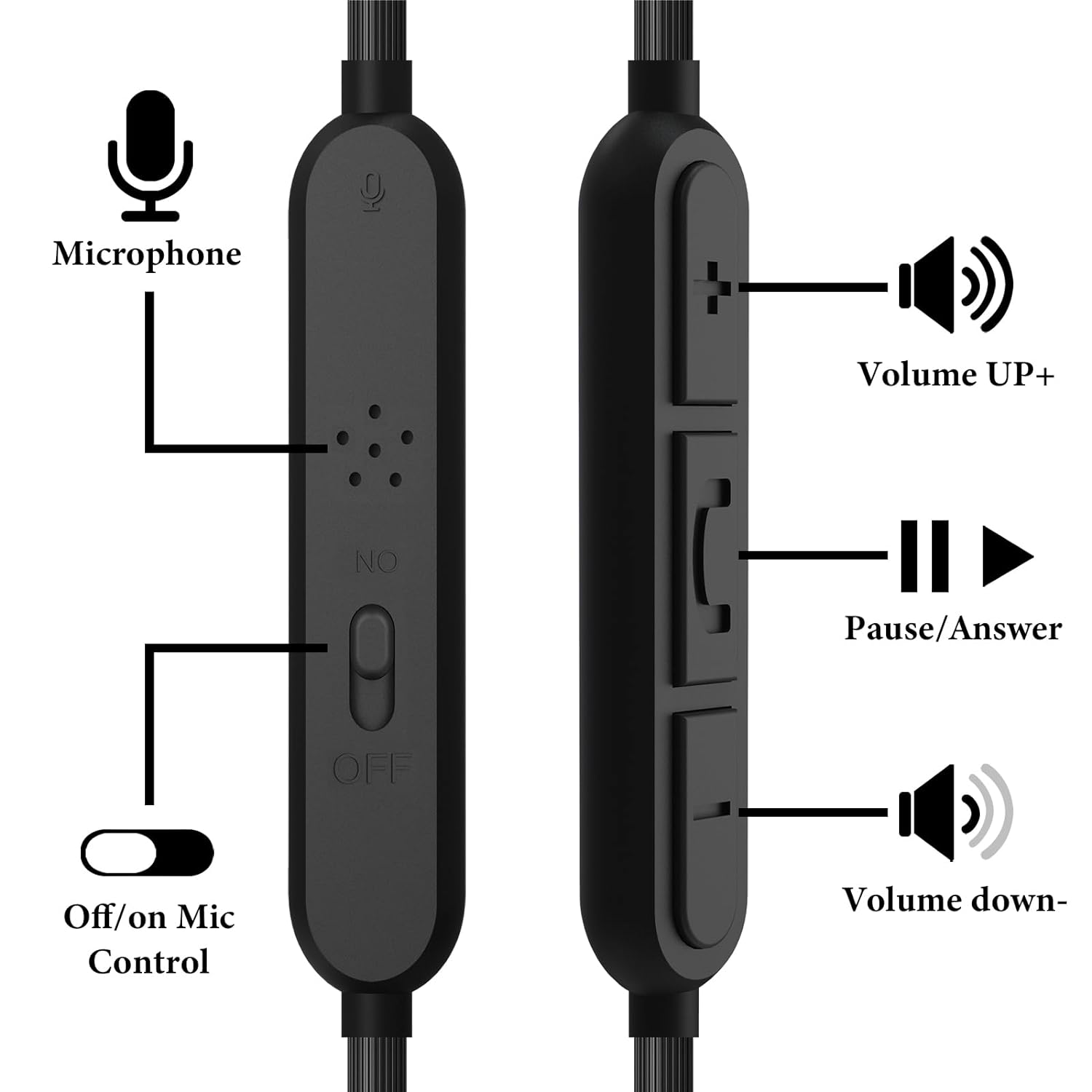 Geekria Audio Cable with Mic Compatible with Bose Qc45/Qcultraii/Qc35Ii/Qc25 Headphones, 2.5Mm to 3.5Mm Replacement Stereo Cord with Inline Microphone and Volume Control (4 Ft / 1.2 M) - Black image number 2