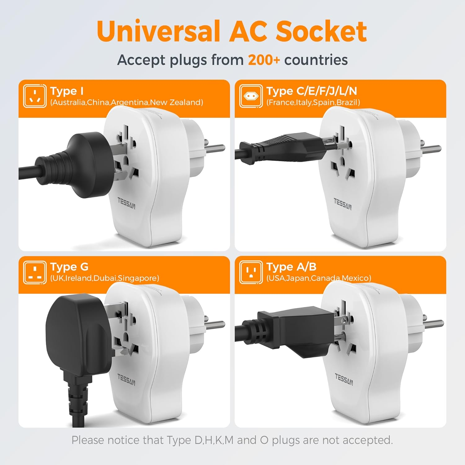 TESSAN Europe Travel Adaptor, AU to EU Travel Adapter with 3 USB Ports (2 USB-C 20W), AUS to European Plug Adaptor for Euro Portugal Bali Germany Spain France Greece Iceland, Type E/F