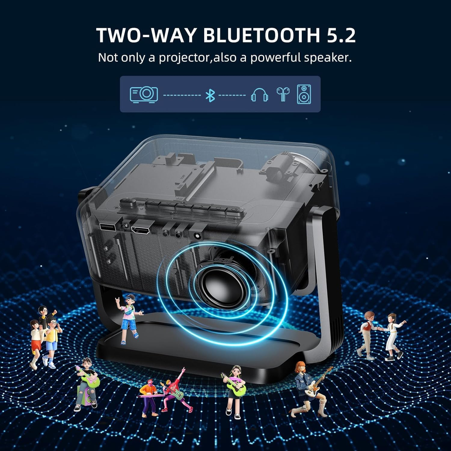 Mini Projector with Wifi and Bluetooth【Electric Focus/Auto Keystone】 Portable Bluetooth Projector, 1080P Support Movie - Auto Focus Rotatable Movie Phone Projector with 360&deg; Adjustable Stand (Black) image number 6