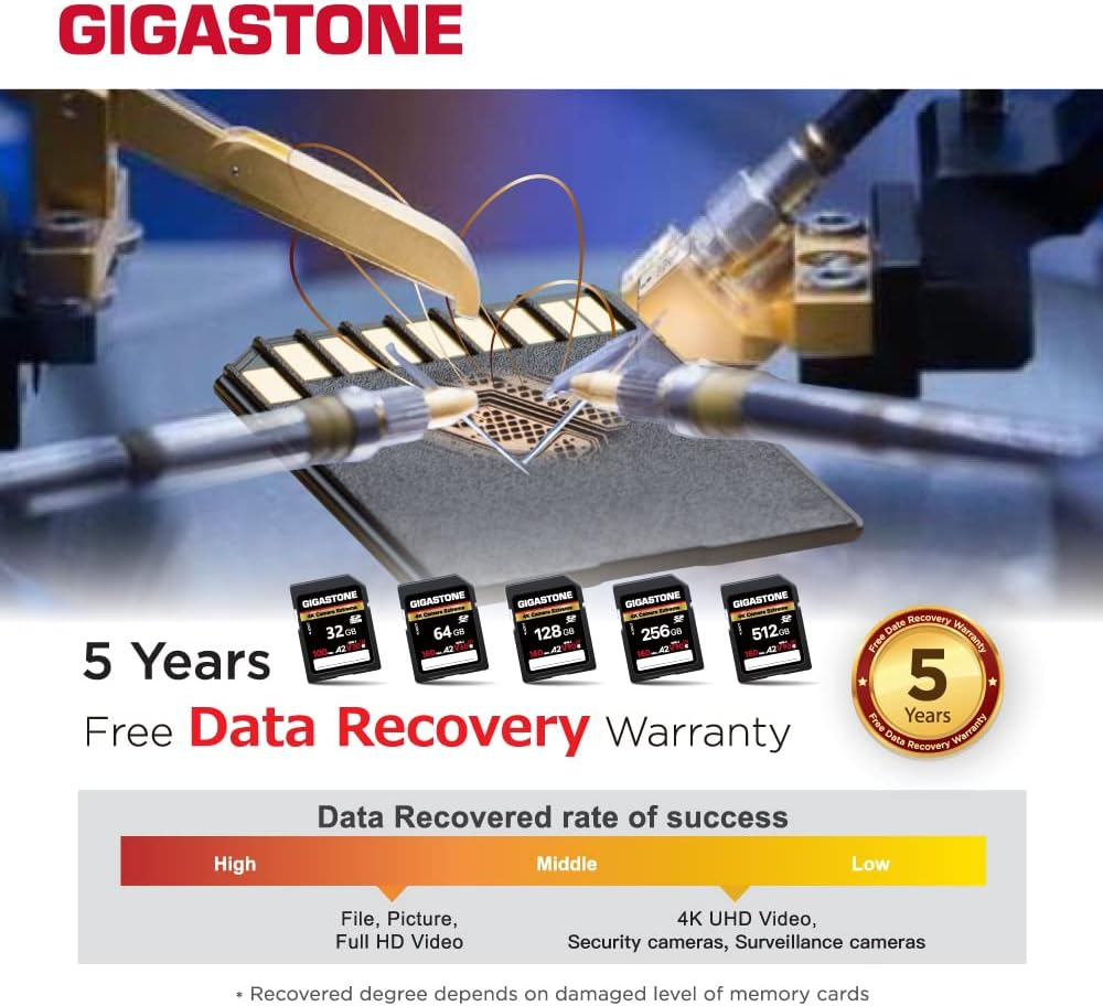 Gigastone 32GB 5-Pack SD Card, 4K Camera Extreme, A2 V30 SDHC Memory Card High Speed 4K Full HD Video Compatible with Canon Nikon Sony Pentax Kodak Olympus Panasonic Digital Camera, with 5 Mini Cases image number 6