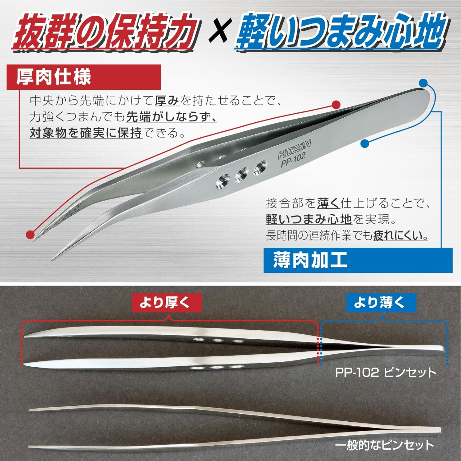Hozan (HOZAN) Tweezers (Tweezers) Thick Finished Thickness 2.8Mm Tip Width 0.6 Mm PP-102 image number 3