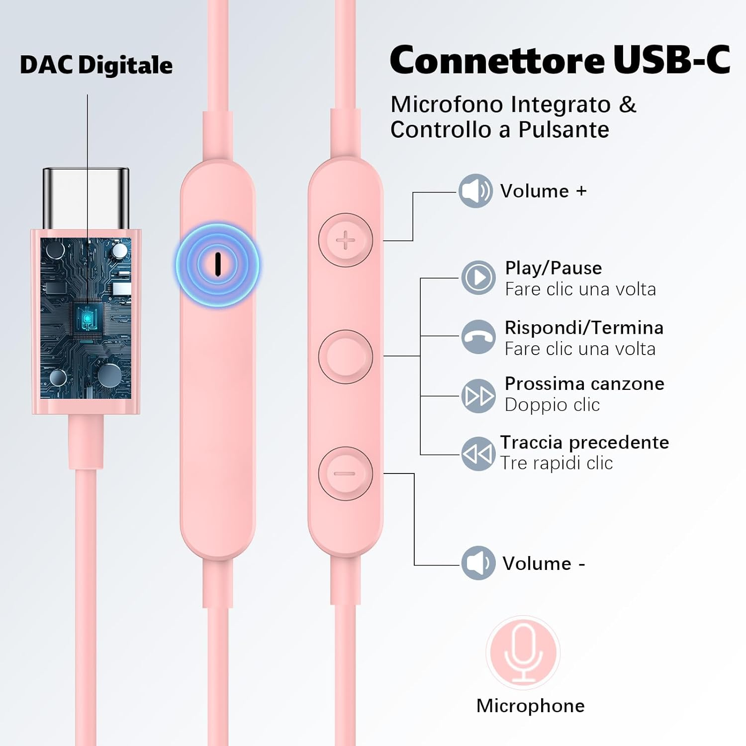 USB C Headphones for Samsung S25 Ultra S24 S23 S22 A54 Type C In-Ear Headphones with Wired Hifi Stereo Earphones with Microphone and Volume Control for Iphone 17 Pro Max 16 15 plus Ipad for Google - Pink image number 5