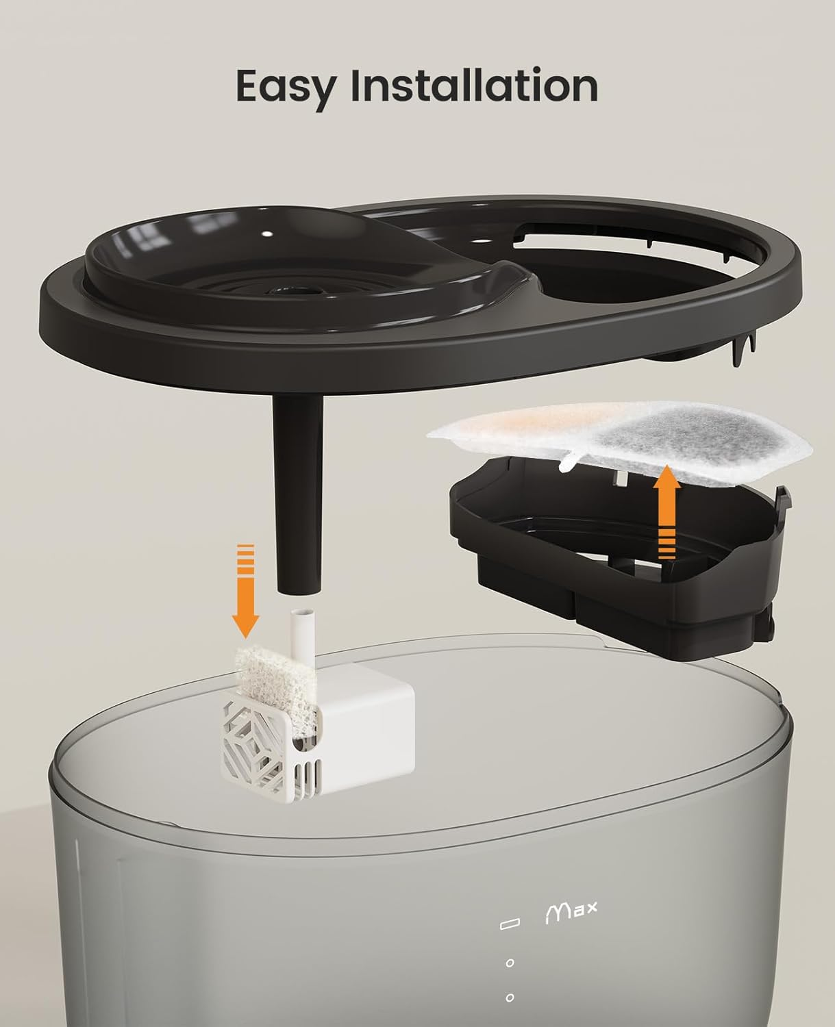 Oneisall 4Pcs Cat Water Fountain Filter for HM-02 2.5L Cat Fountain, Triple Action Water Filter image number 3