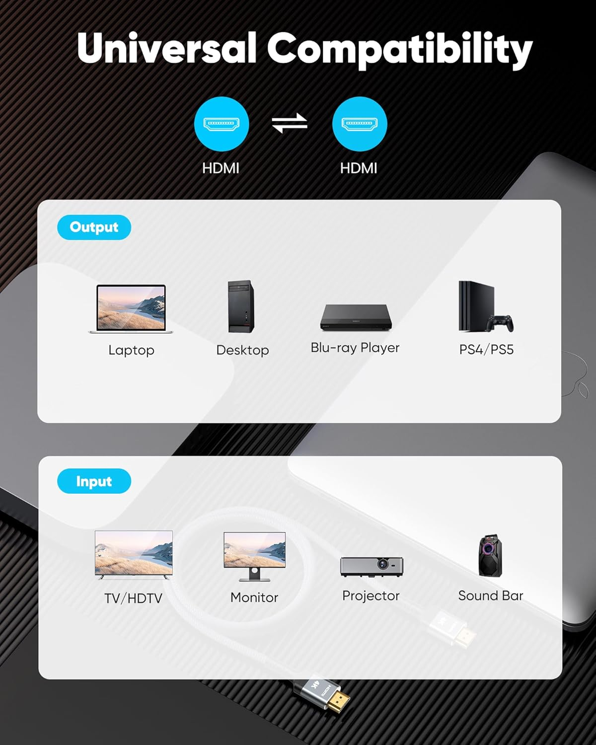 Highwings 4K HDMI 2.0 Cable 2M - 4K@60Hz HDR Braided HDMI Cord, 18Gbps High Speed with Ethernet/Arc, 3D, HDCP 2.2, ARC, Compatible for PS-5/4/3/4K Hdtv/Monitor/Projector/Streaming Media image number 3