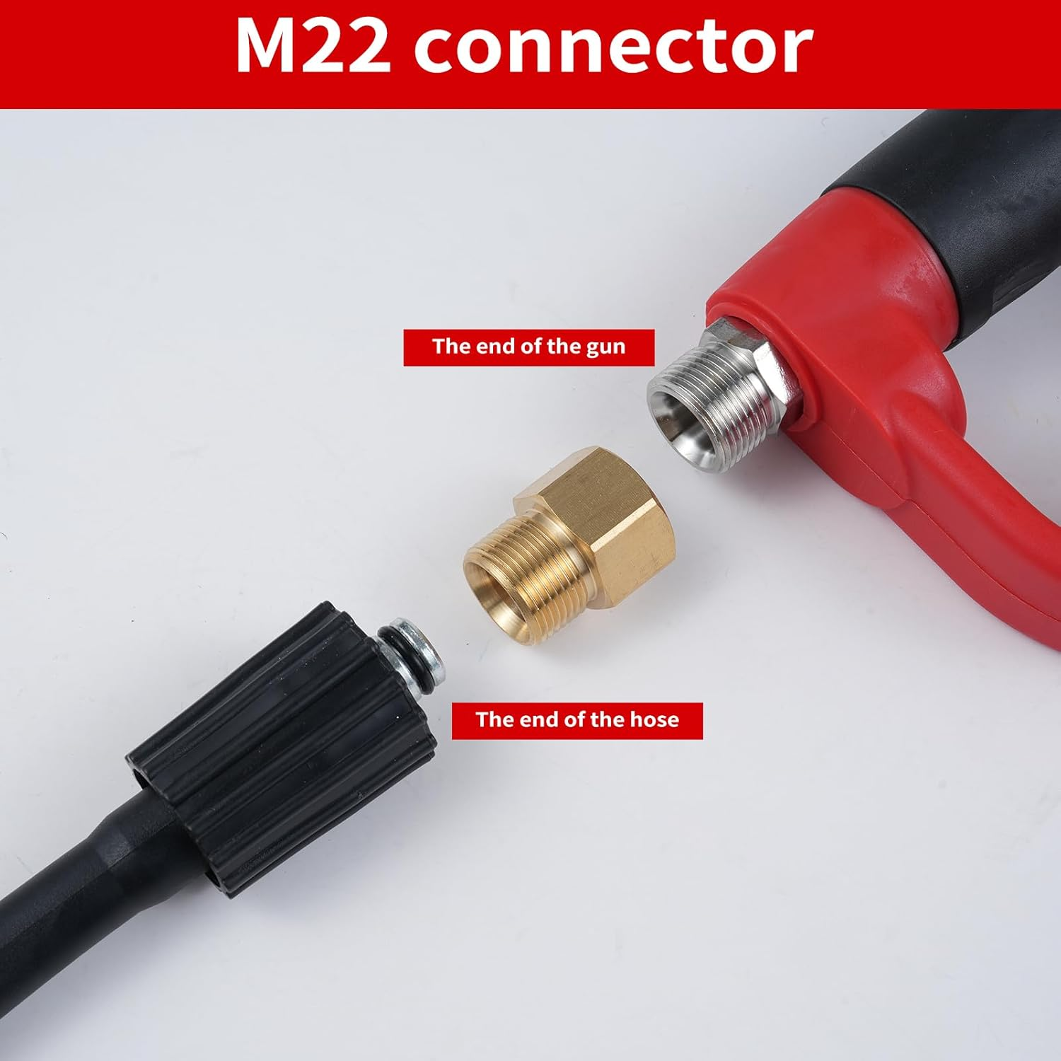 Eacam Pressure Washer Gun with Replacement Wand Extension, 5000PSI Washing Gun with 1/4Inch Quick Connect, M22 Water Hose Connector&5Pcs Color Nozzle Tips image number 3