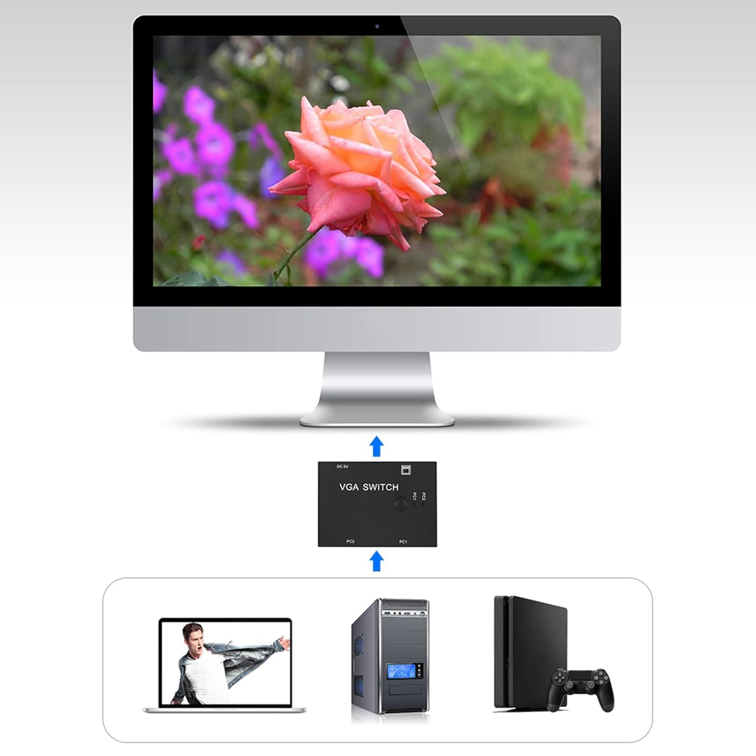 MENDUNER VGA Splitter Computer Accessory, 2-In-1 Out 2 Port Switcher, HD Display Accessories for Host Switch, VGA Video Sharing Selector Adapter Support XVGA, SVGA, UXGA image number 1