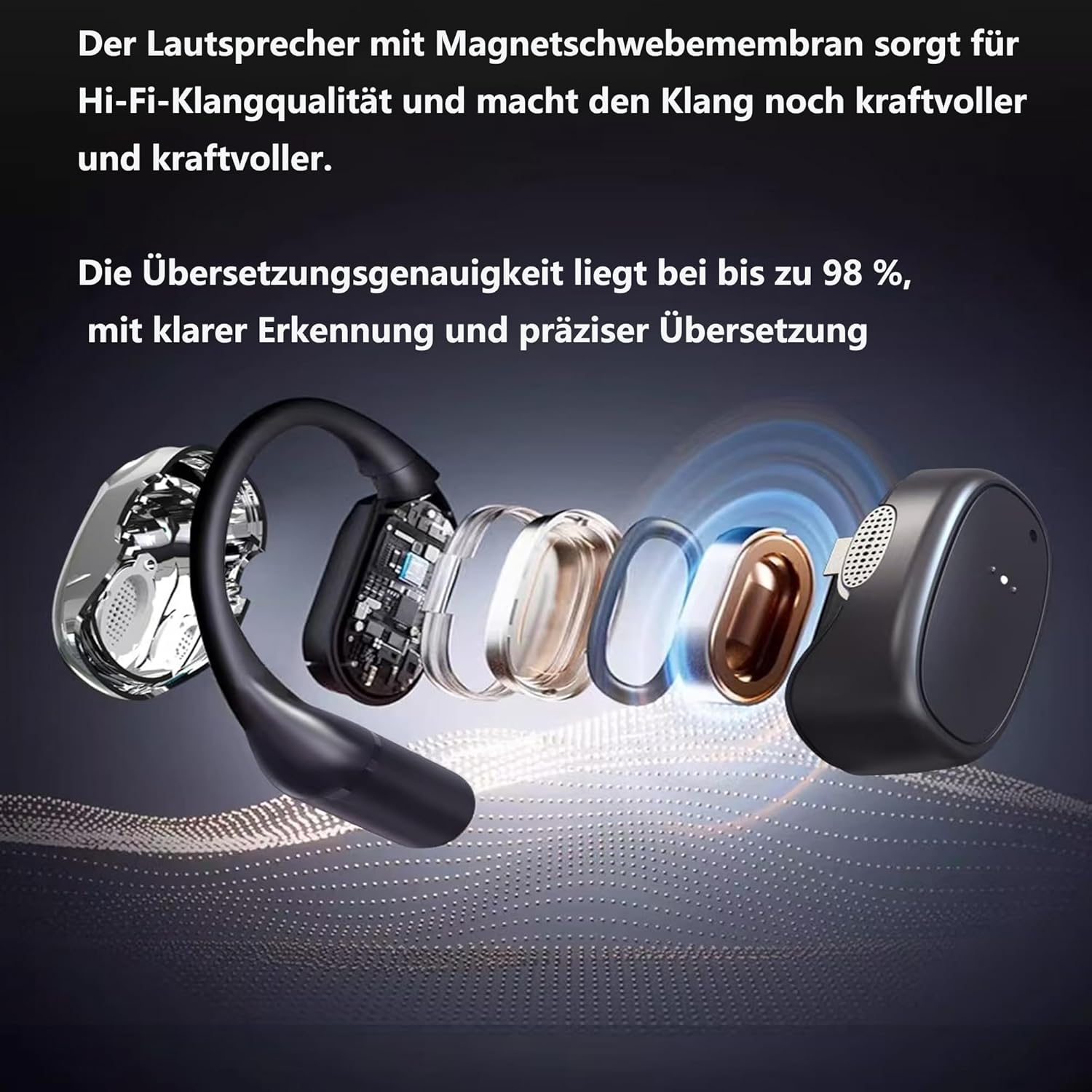 AI Translator Headphones, Real Time Translation Earbuds, Bluetooth Translation Headphones, 134 Voice Translator with Real Time Translation for Travel Learning image number 3