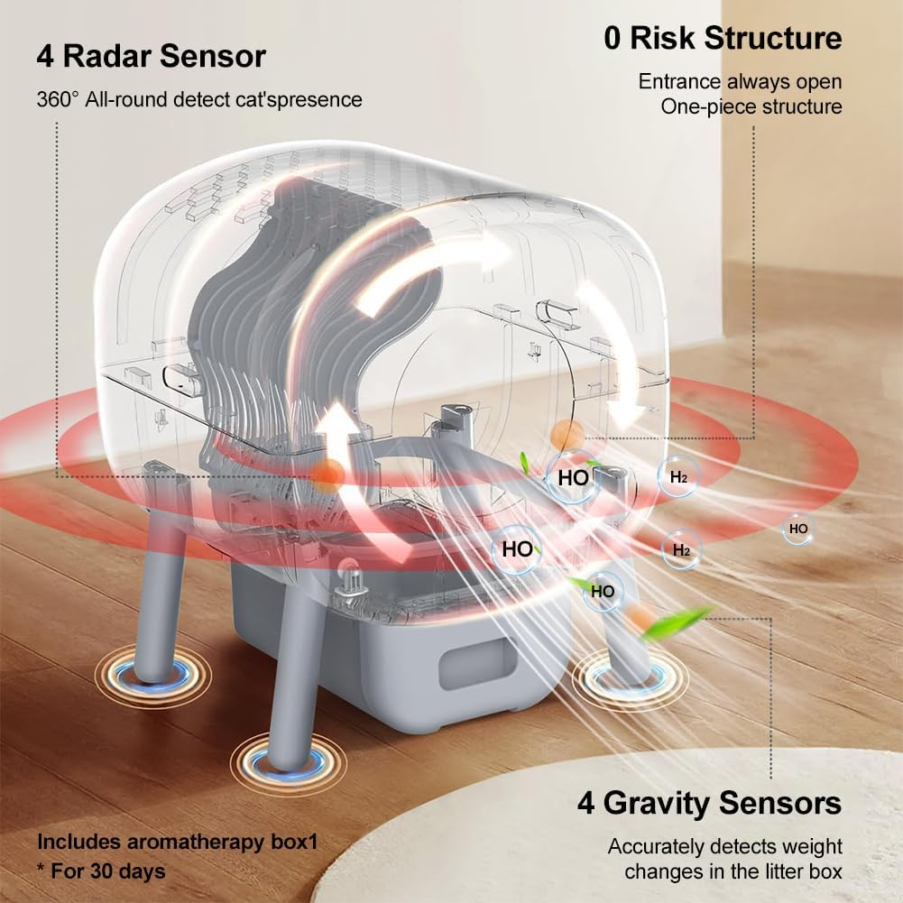 Self Cleaning Cat Litter Box,Automatic Cat Litter Boxes Extra Large Cat Litter Tray with 76L+13L Capacity App Control/Health Monitor Cat Litter Furniture for Multiple Cats image number 2