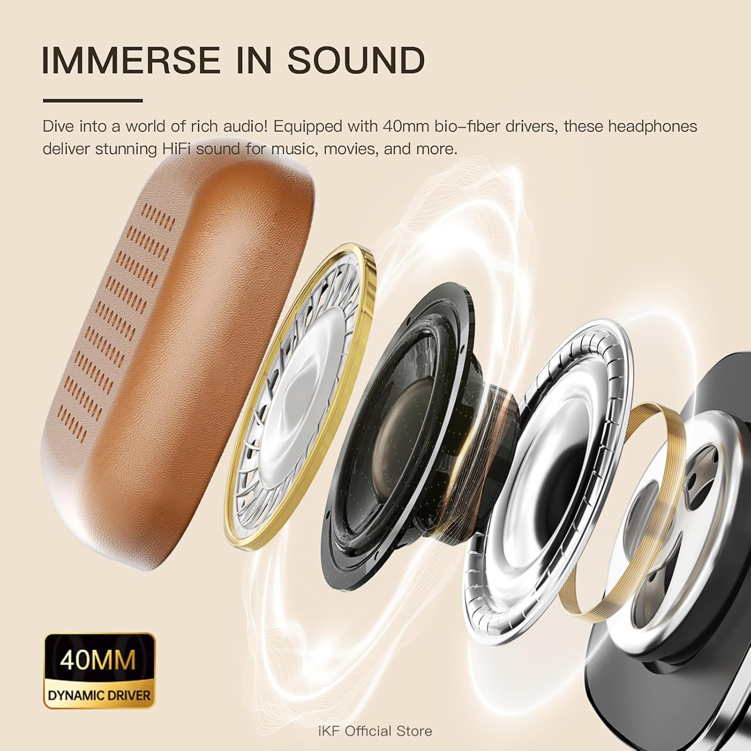 Ikf R2 Pro Active Noise Cancelling on Ear Retro Headphones, Foldable Bluetooth Wireless Headset with Built-In Microphone, 75H Playtime, Hifi Audio, Wired Connection, Comfortable and Vintage Design image number 1