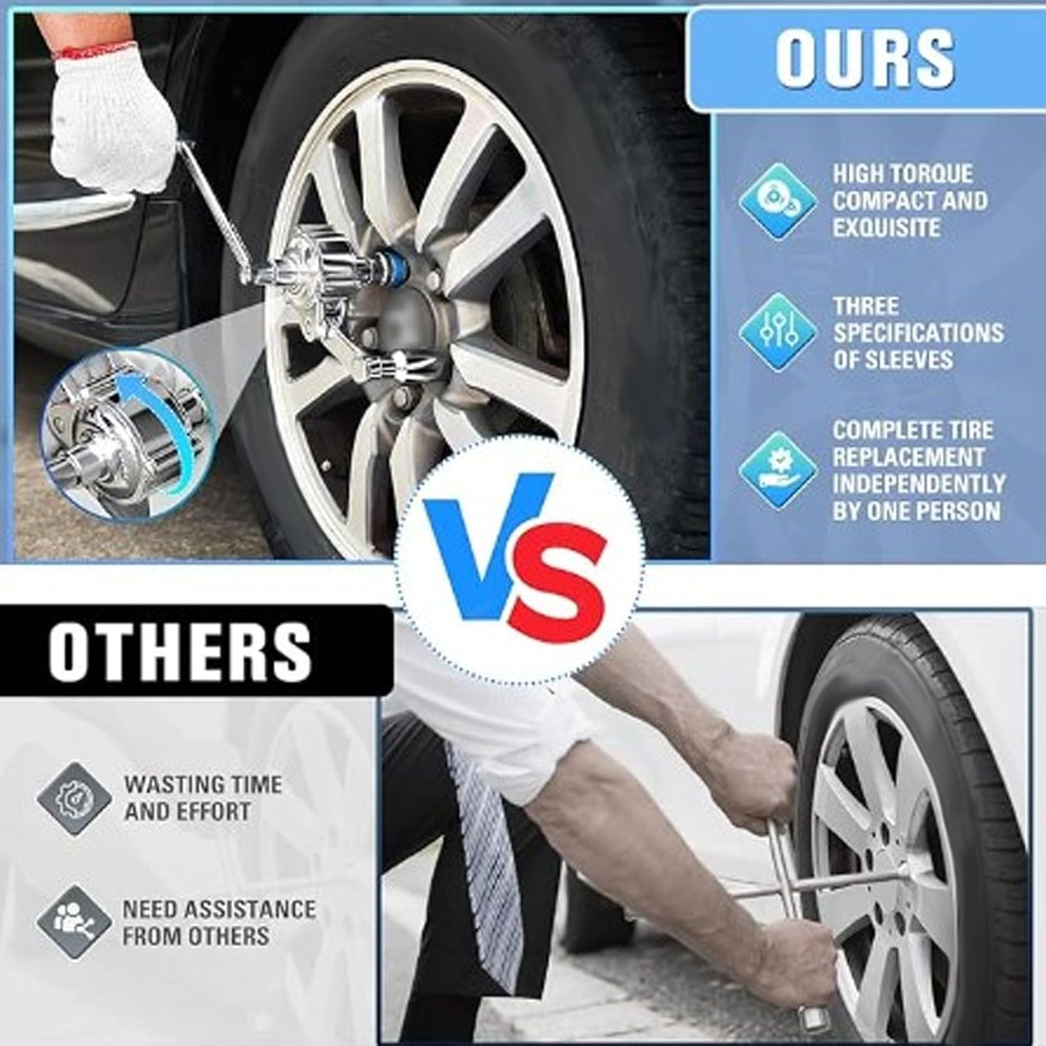 Torque Multiplier, Torque Multiplier with 1/2 Driver 1:16 Labor Saving Wrench Set, Hand Lug Nut Kit, Portable Wrench Sockets Set image number 3